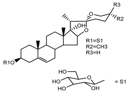 Molecules 22 02156 i025