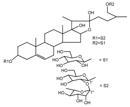 Molecules 22 02156 i027