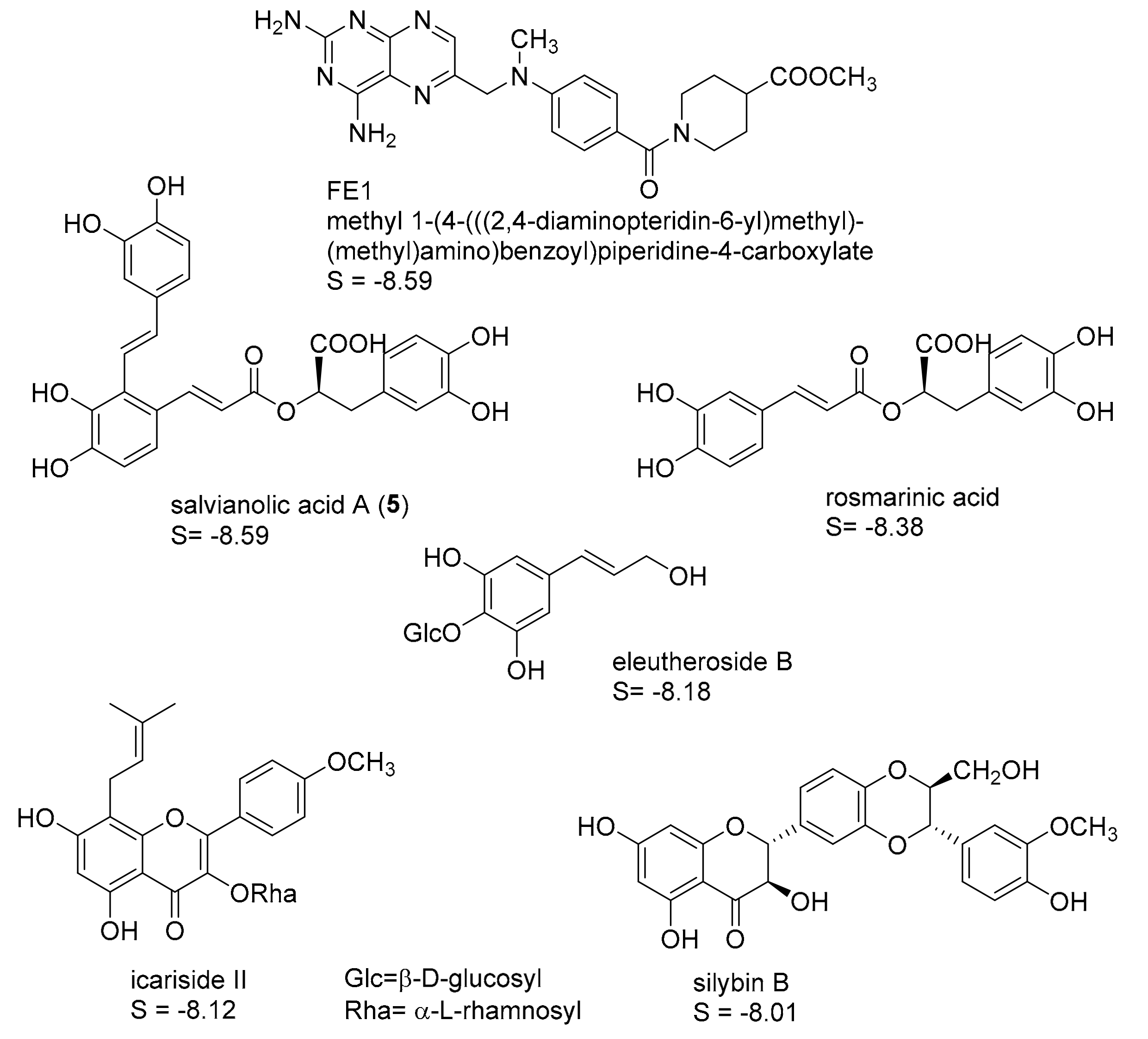 Molecules 22 02166 g003