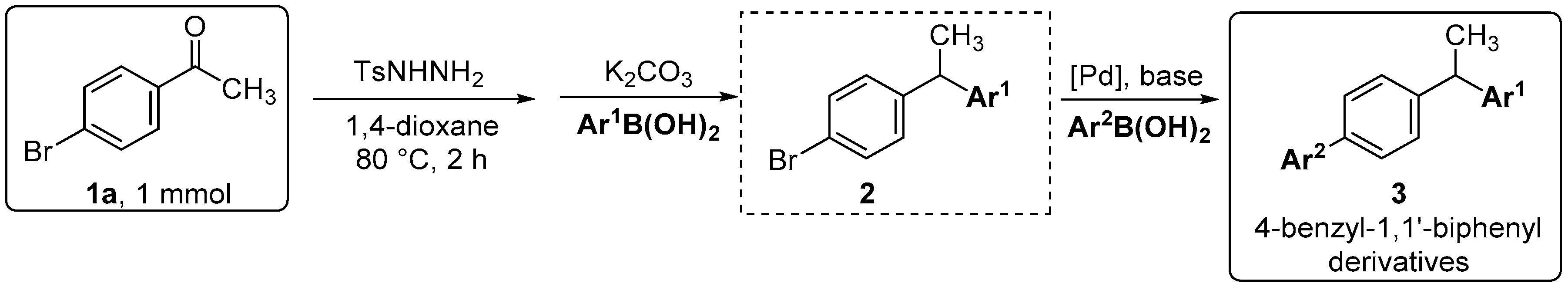 Molecules 22 02168 sch002