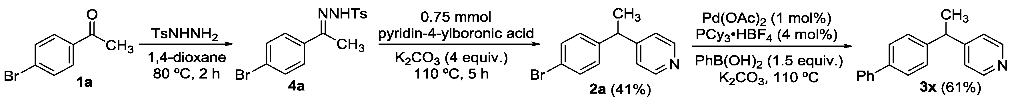 Molecules 22 02168 sch003