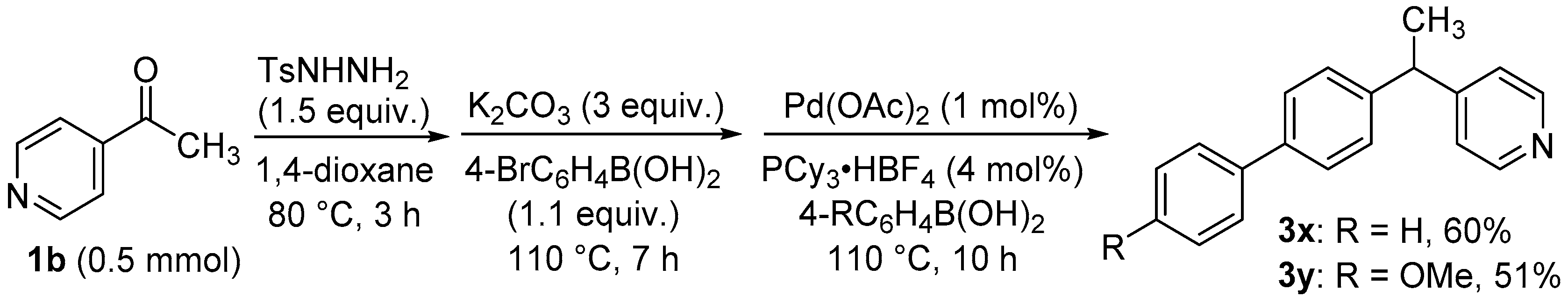 Molecules 22 02168 sch004