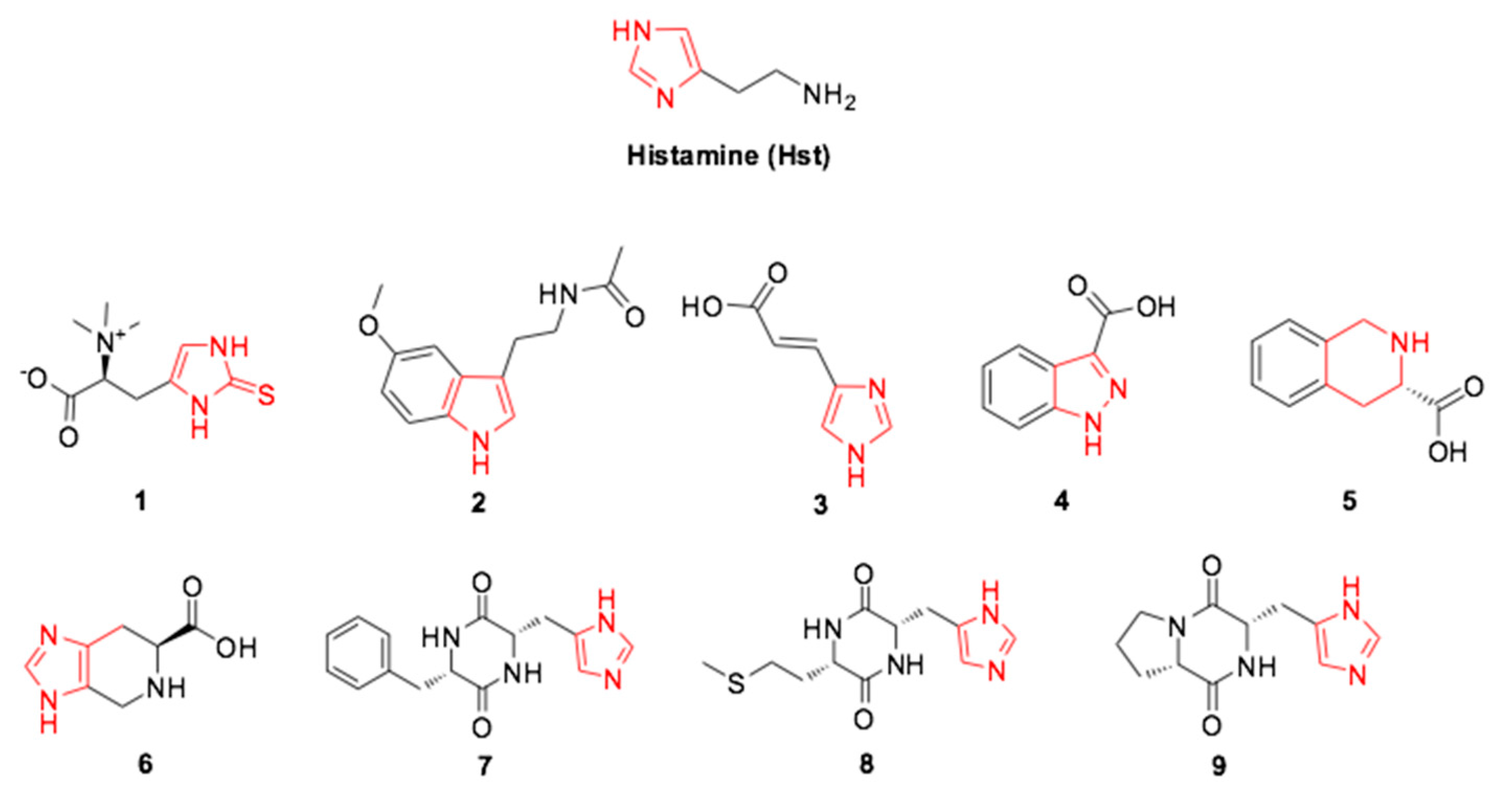 Molecules 22 02178 g001