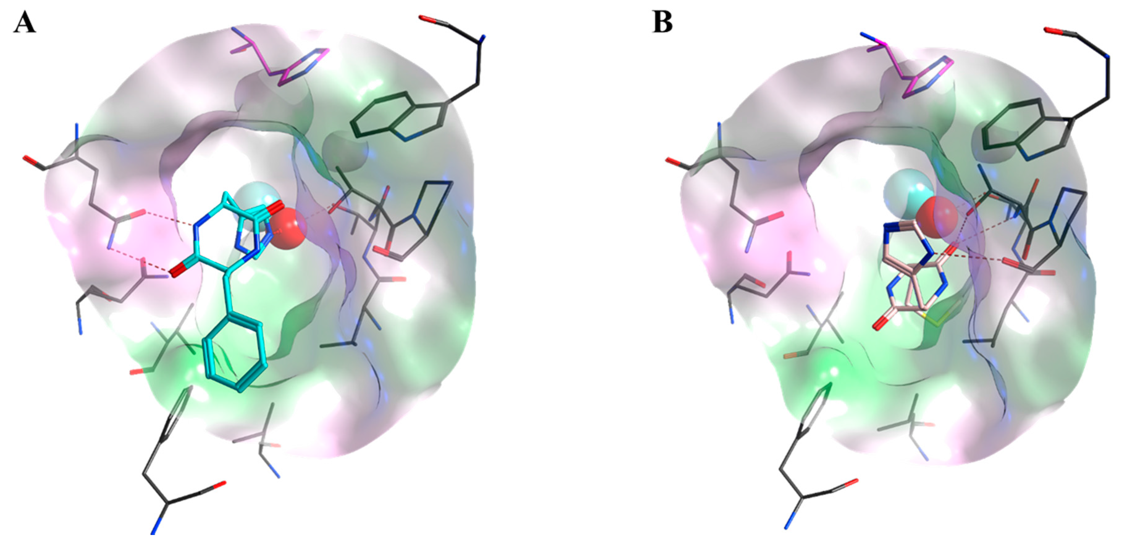 Molecules 22 02178 g004