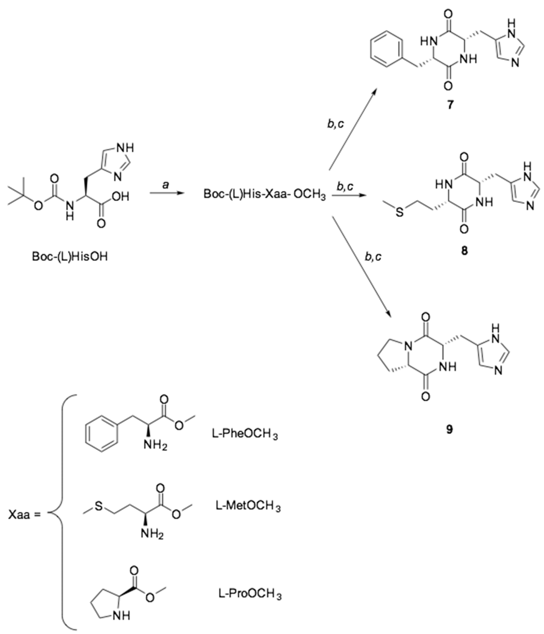 Molecules 22 02178 sch001