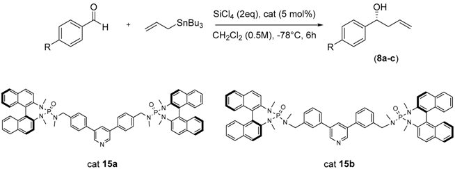 Molecules 22 02181 i002 Molecules 22 02181 i002