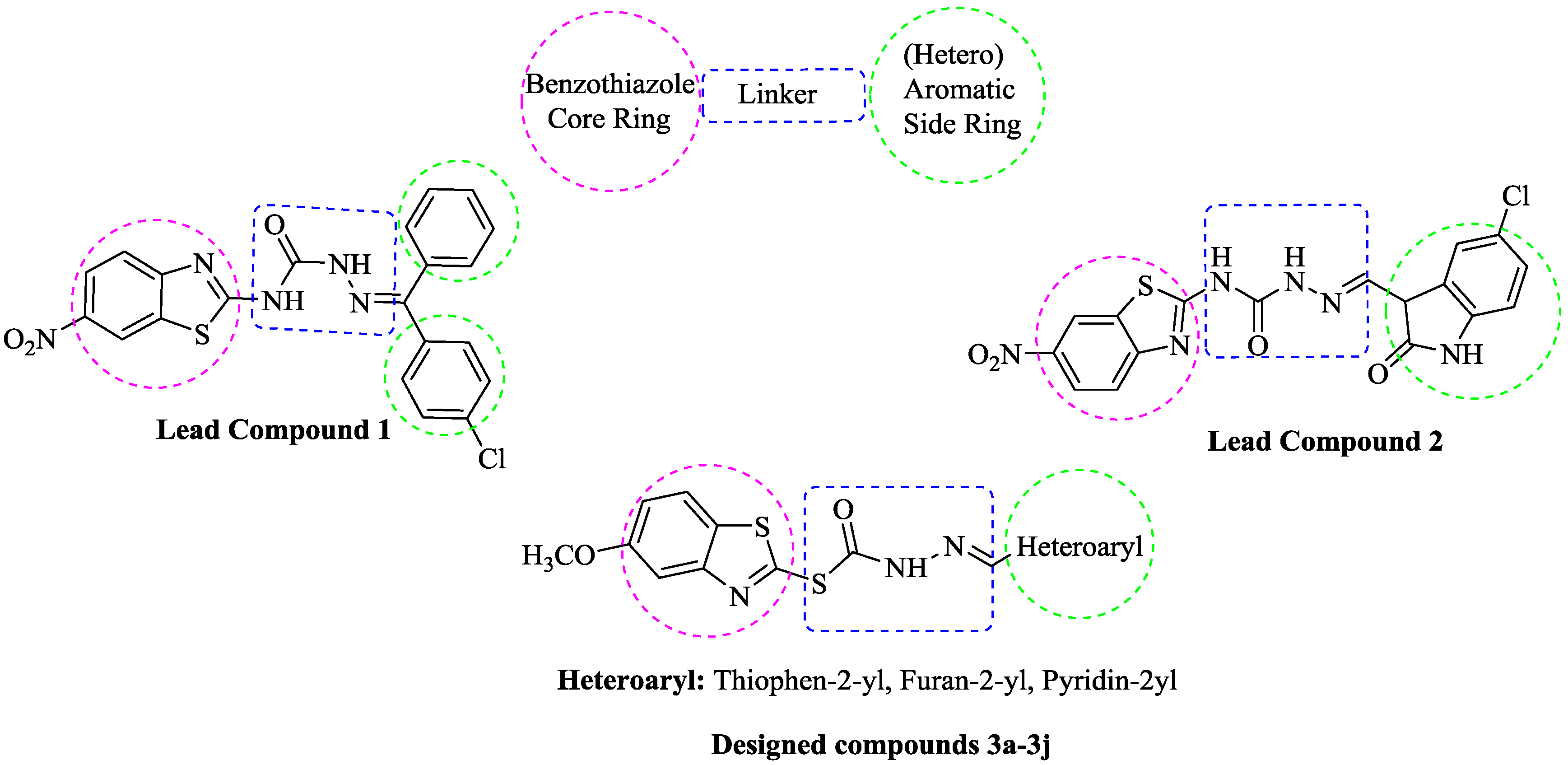 Molecules 22 02187 g001