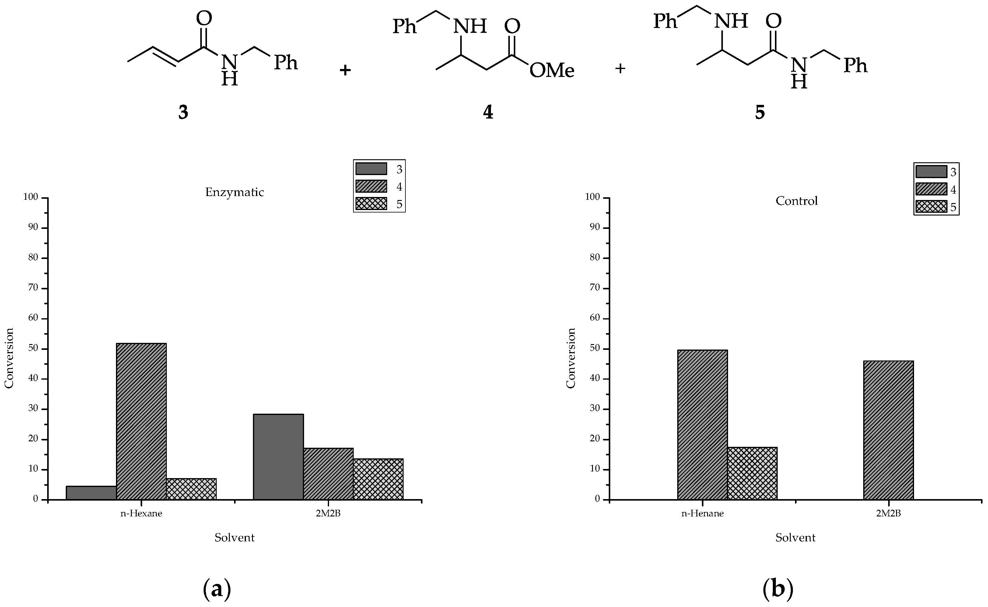 Molecules 22 02189 g001