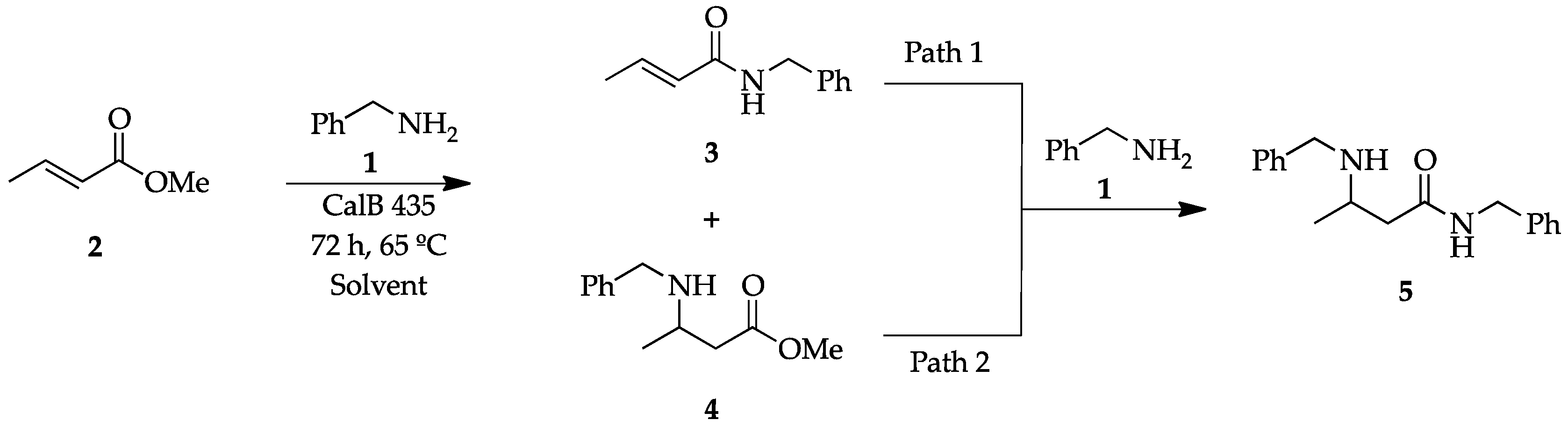 Molecules 22 02189 sch002