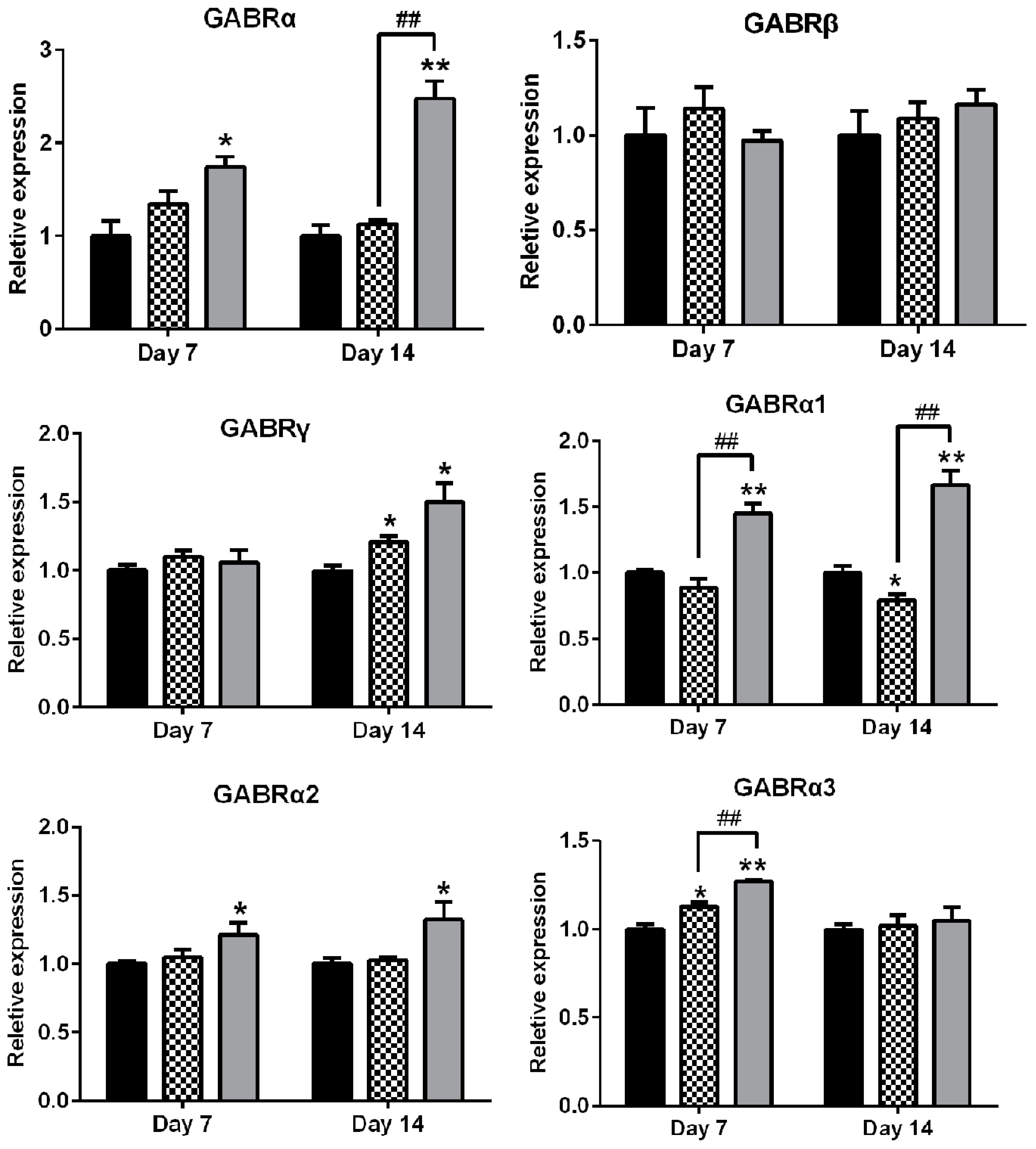 Molecules 22 02190 g008a