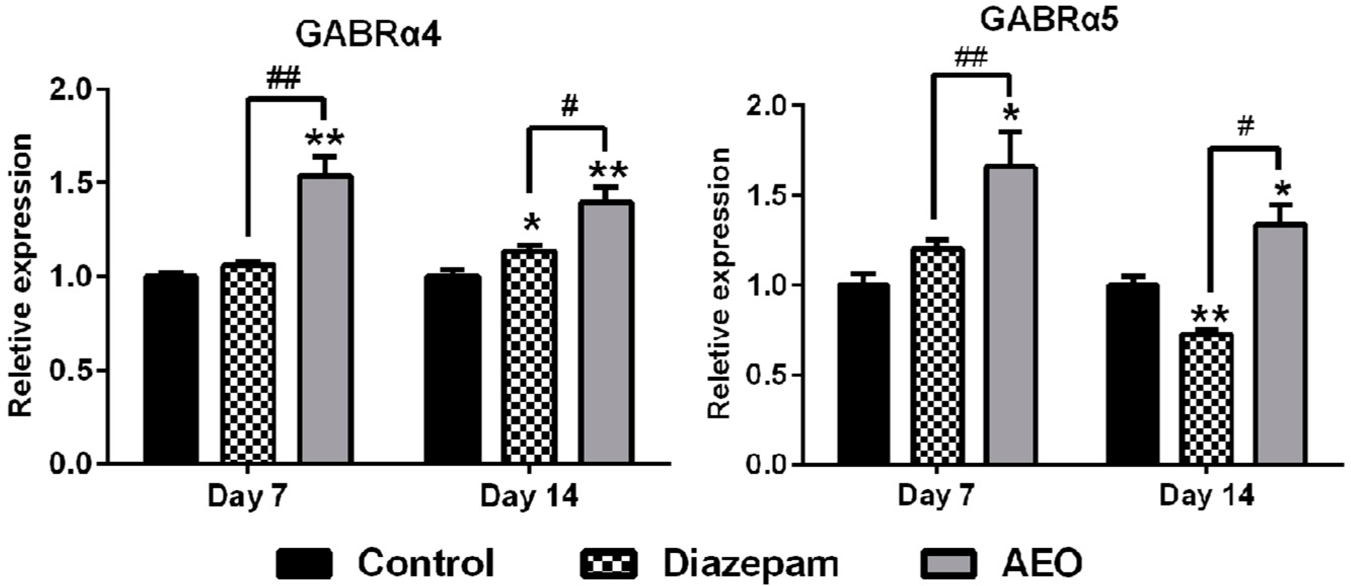 Molecules 22 02190 g008b