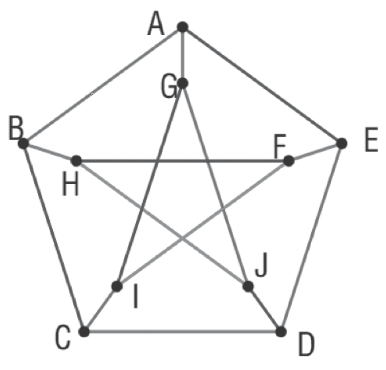 Molecules 22 02194 g001
