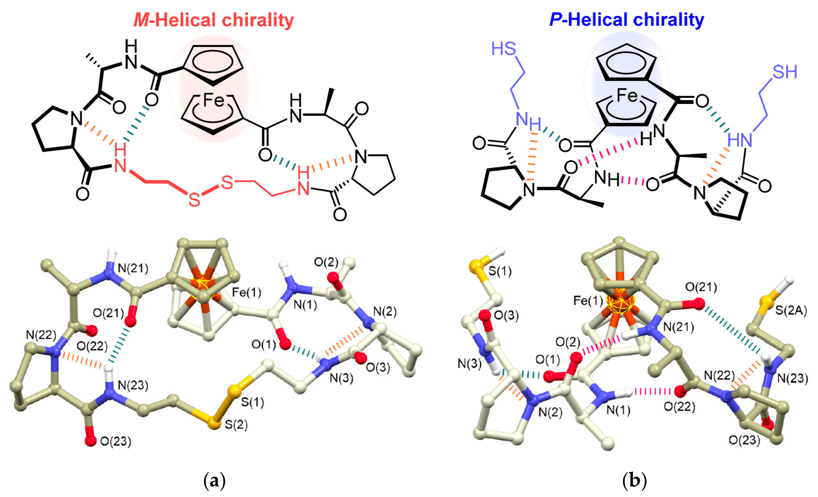 Molecules 22 02201 g003