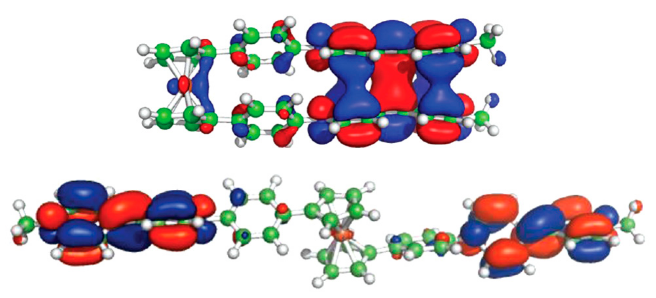 Molecules 22 02201 g011b
