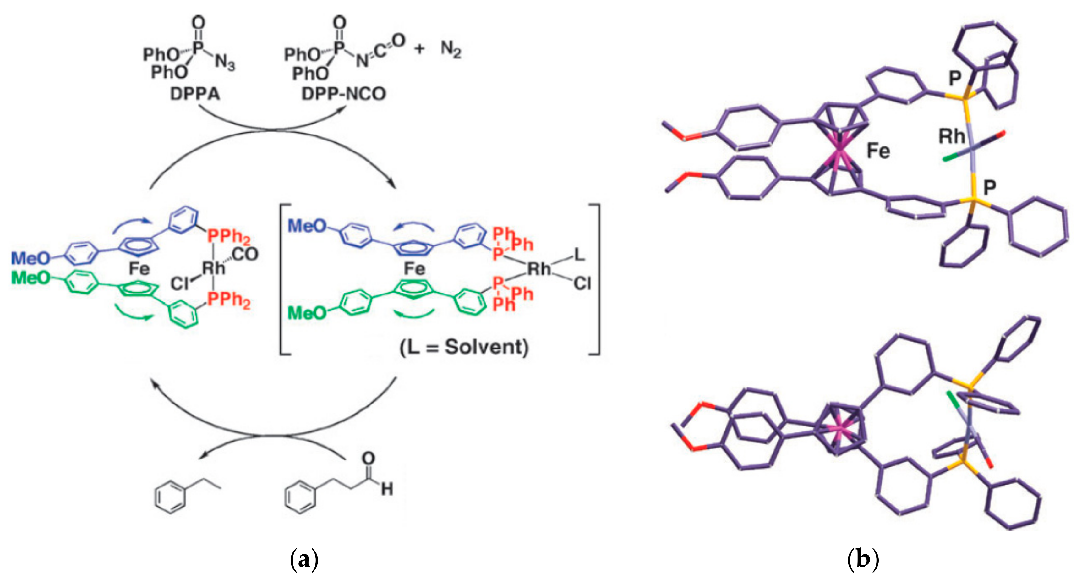 Molecules 22 02201 g018