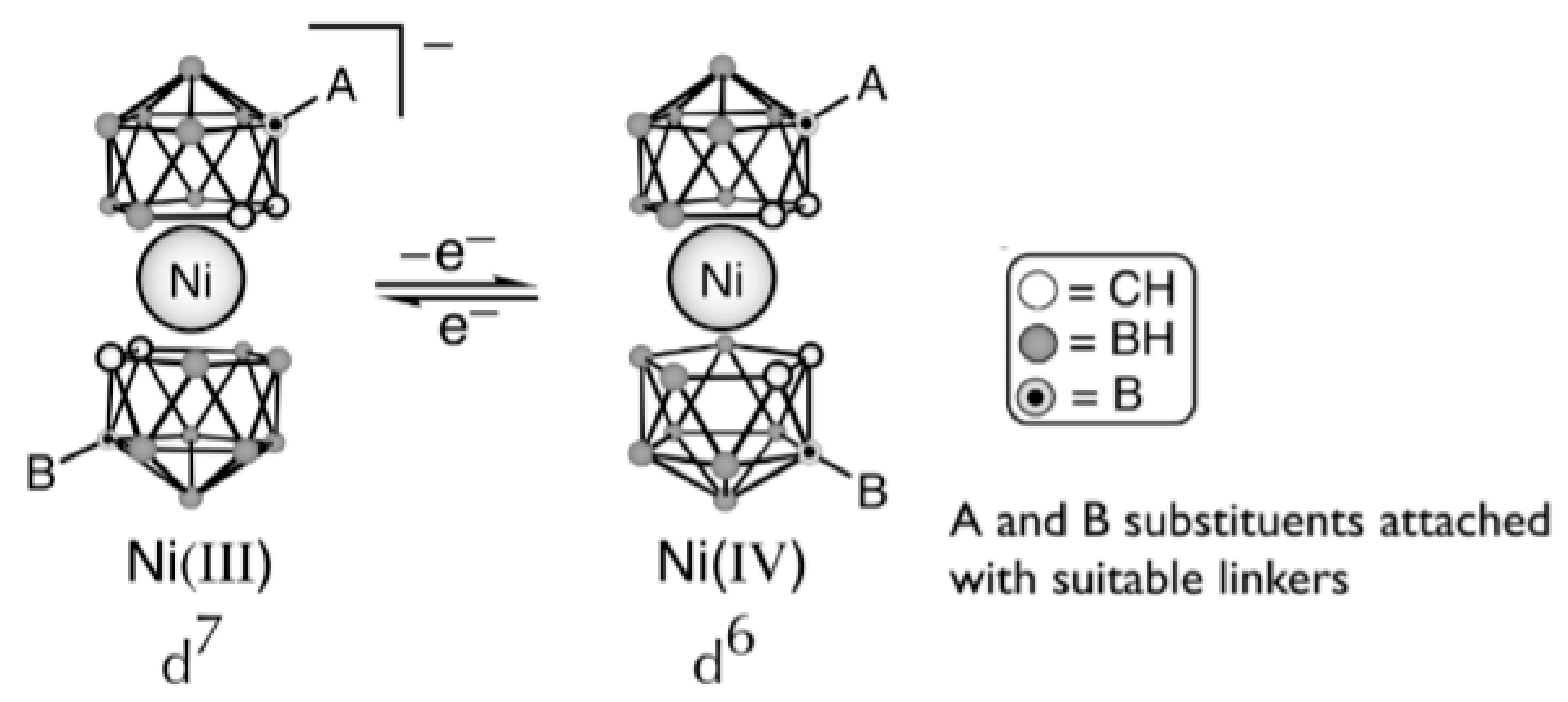 Molecules 22 02201 g022