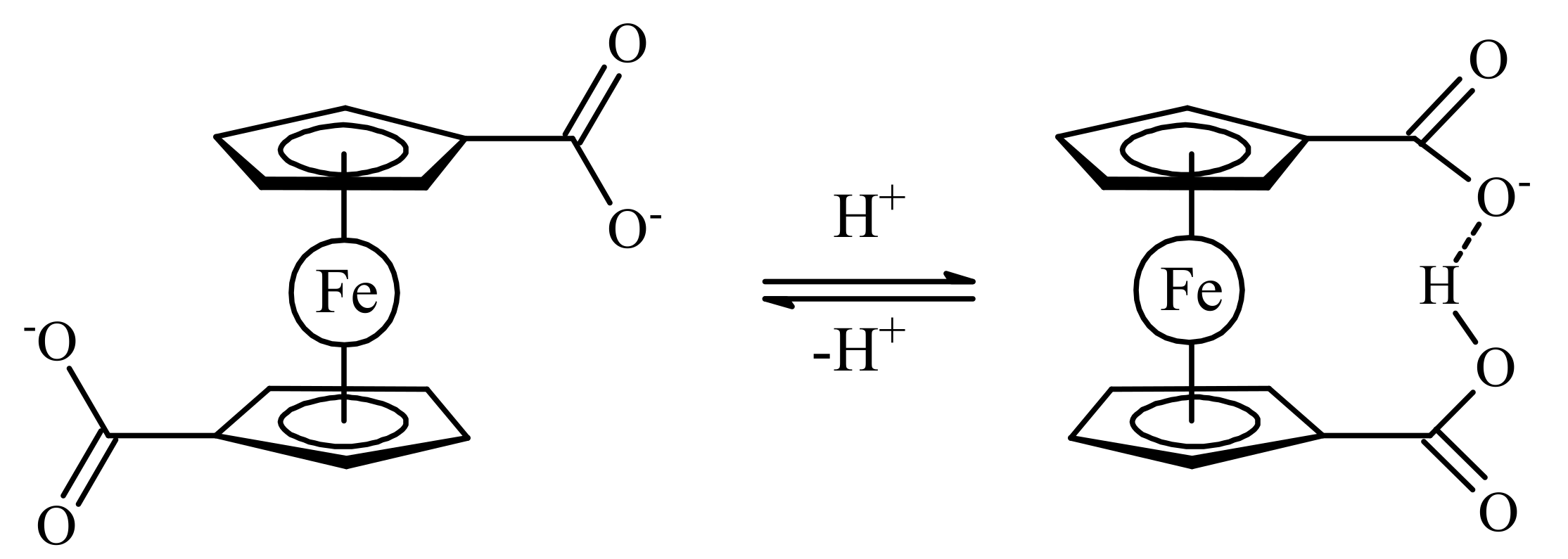 Molecules 22 02201 sch001