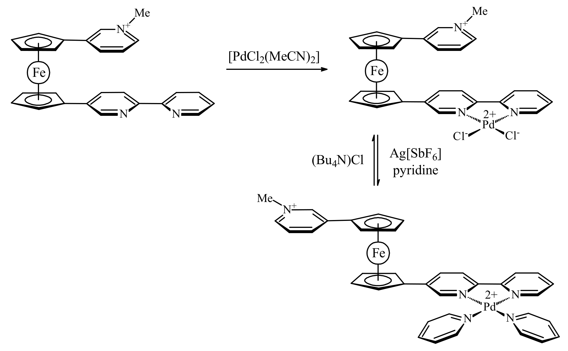 Molecules 22 02201 sch005