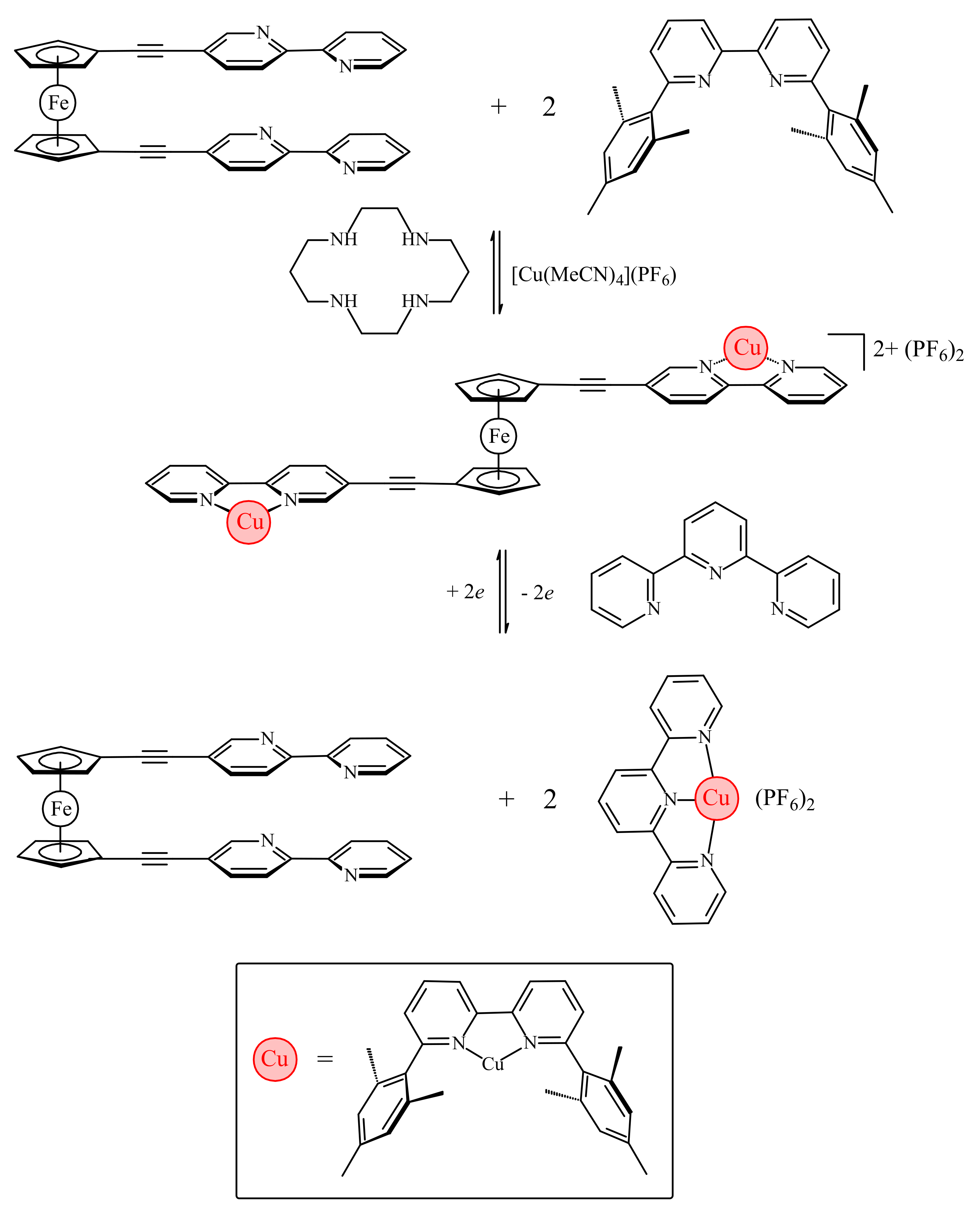 Molecules 22 02201 sch006