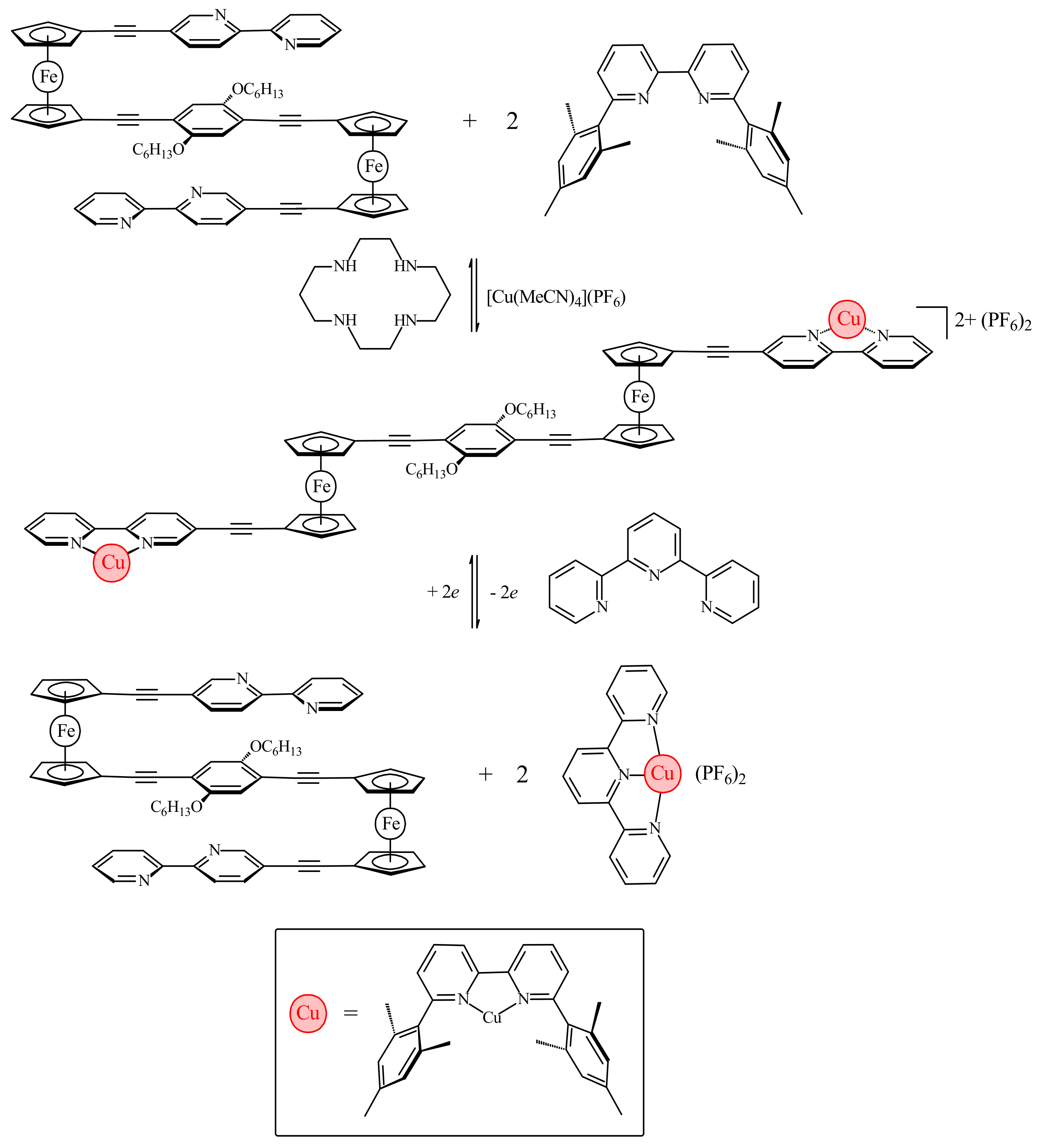 Molecules 22 02201 sch007