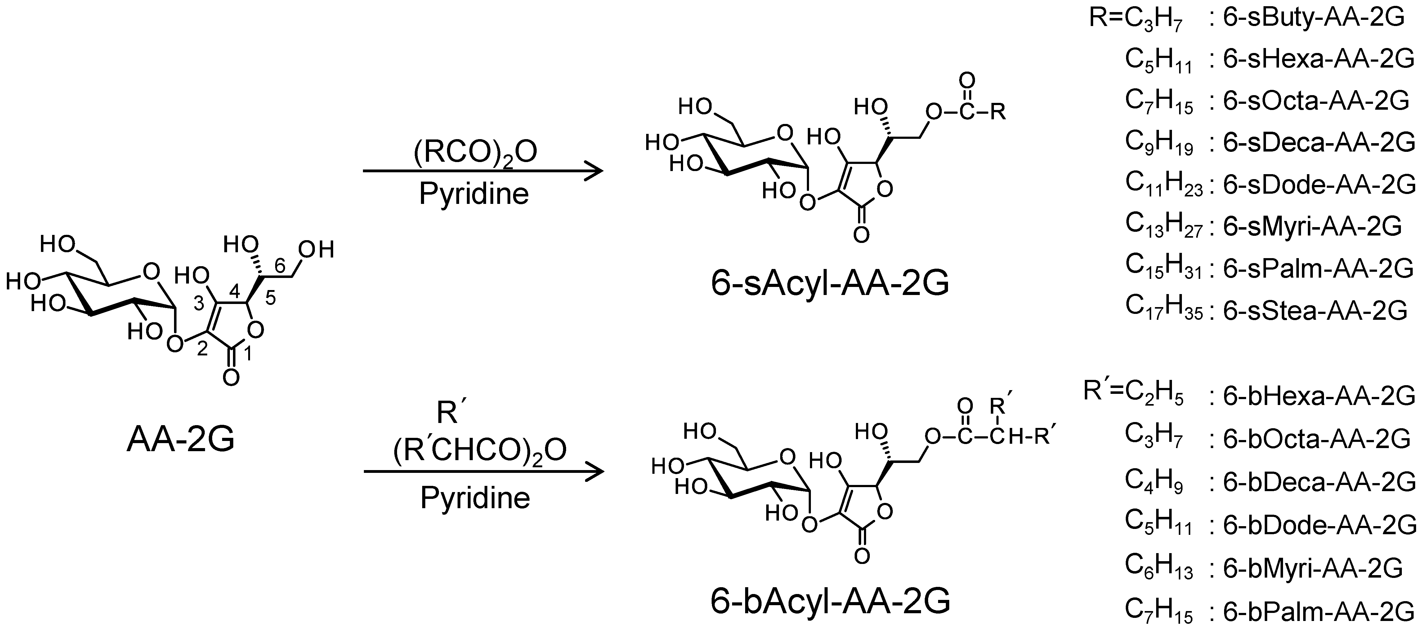 Molecules 22 02202 g001