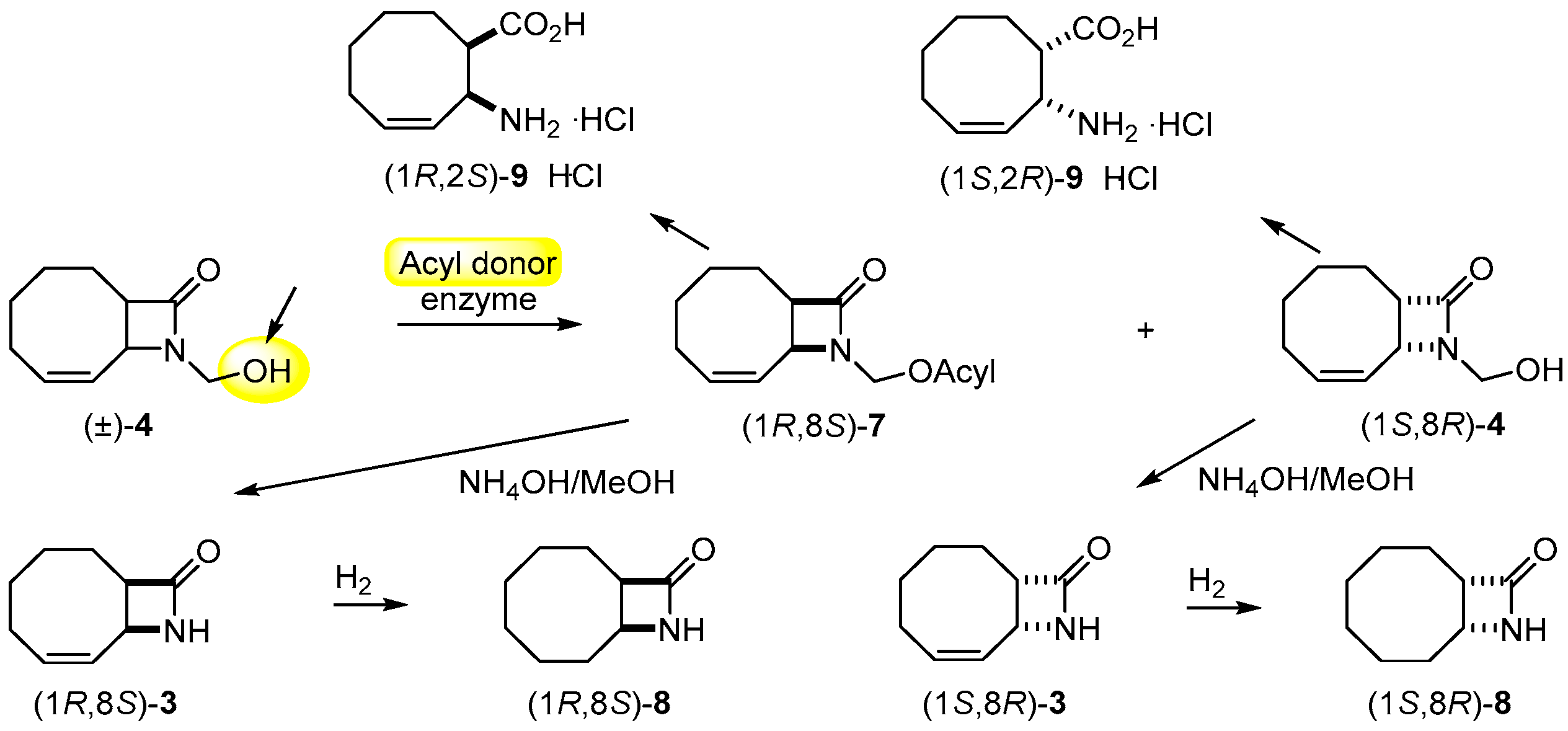 Molecules 22 02211 sch002