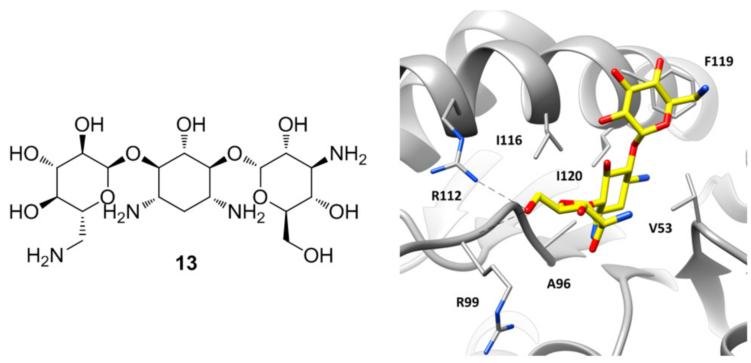 Molecules 22 02217 g006