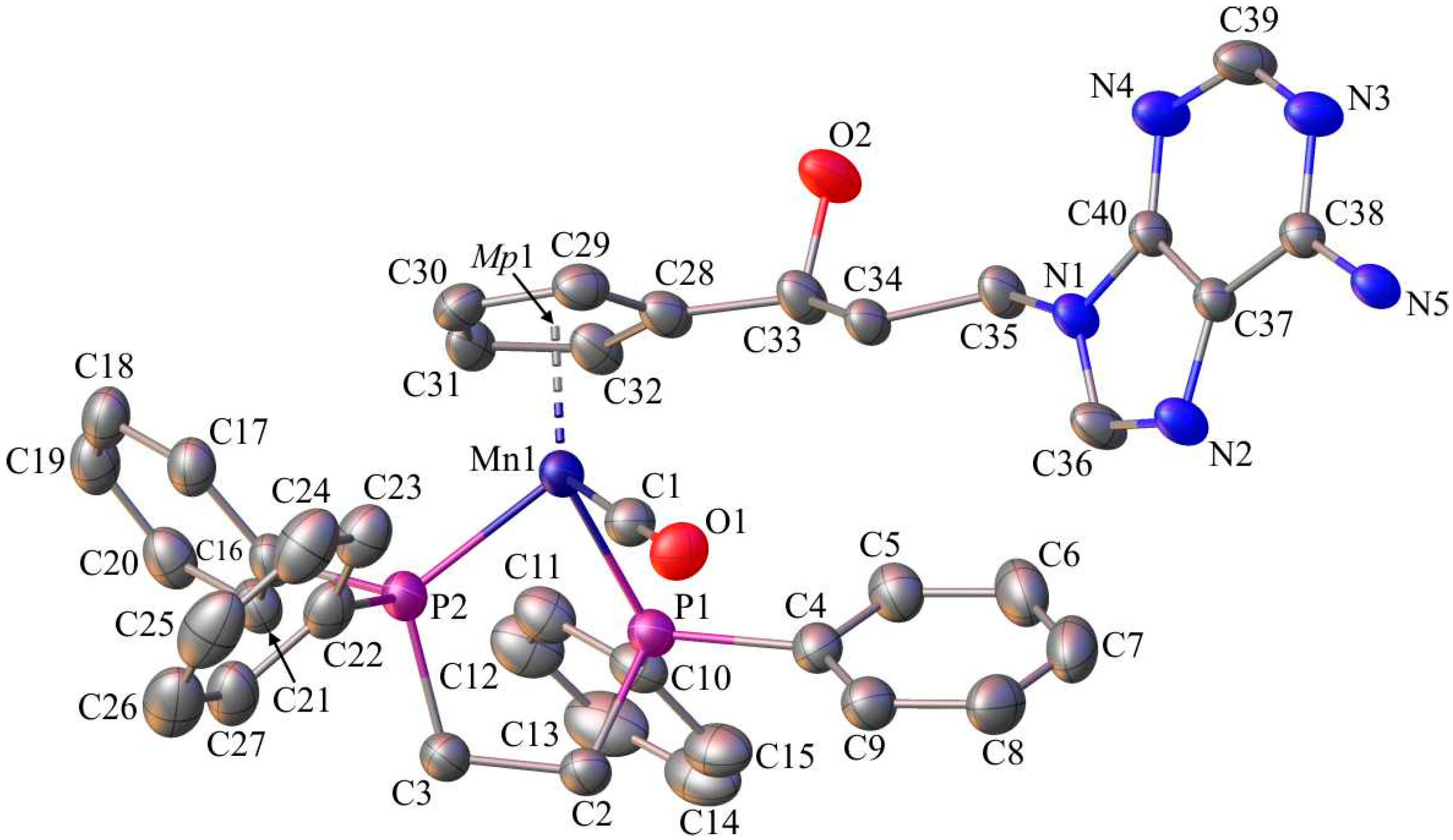 Molecules 22 02220 g003 Molecules 22 02220 g003