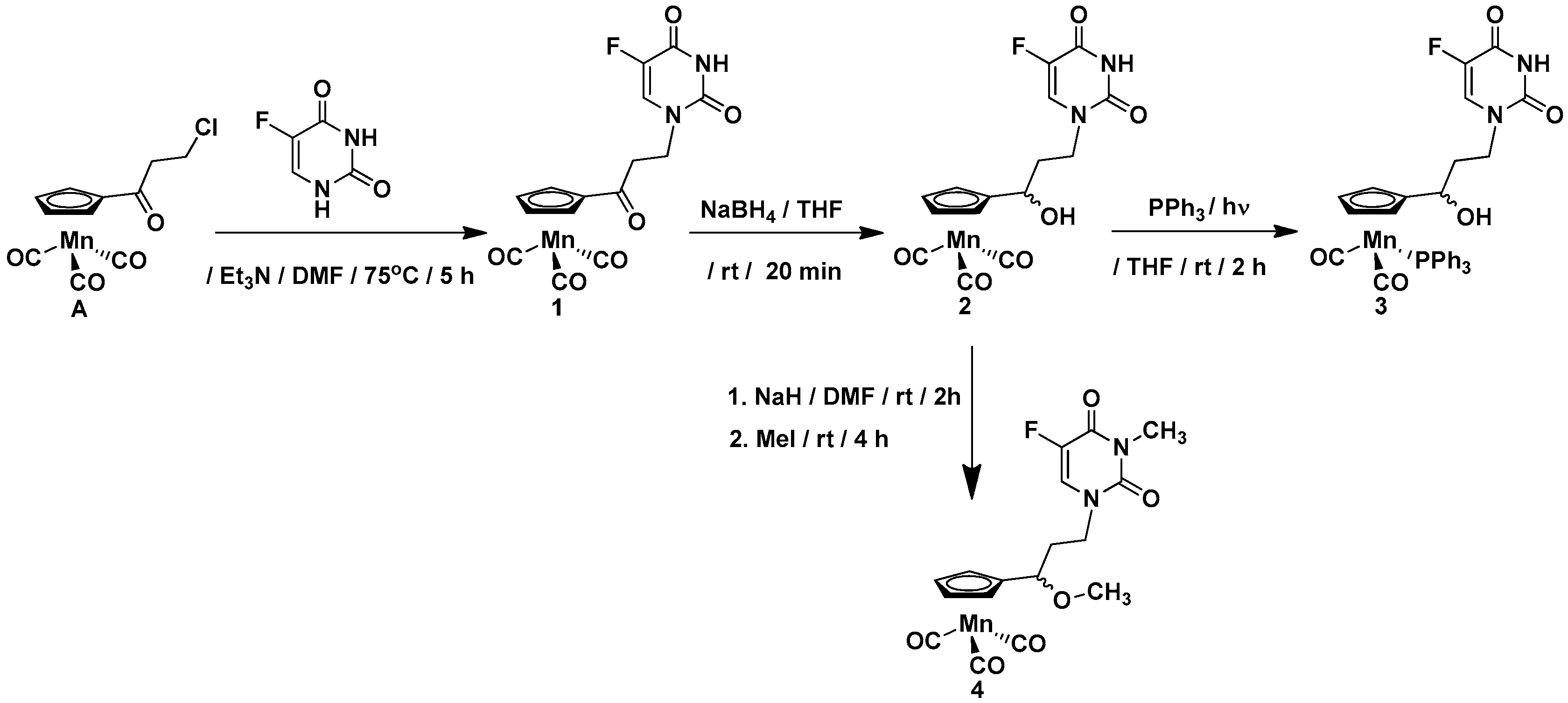 Molecules 22 02220 sch001 Molecules 22 02220 sch001