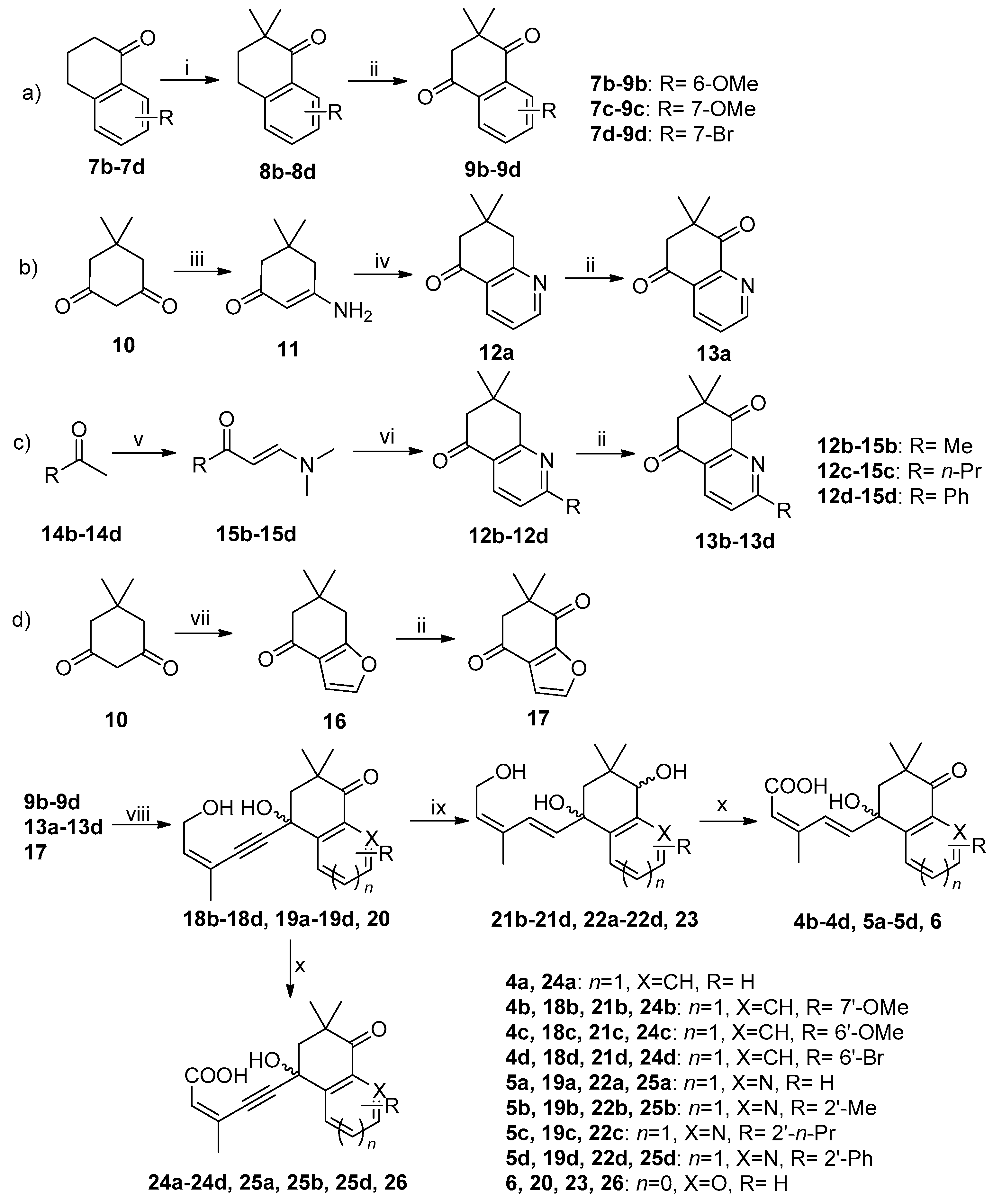 Molecules 22 02229 sch001