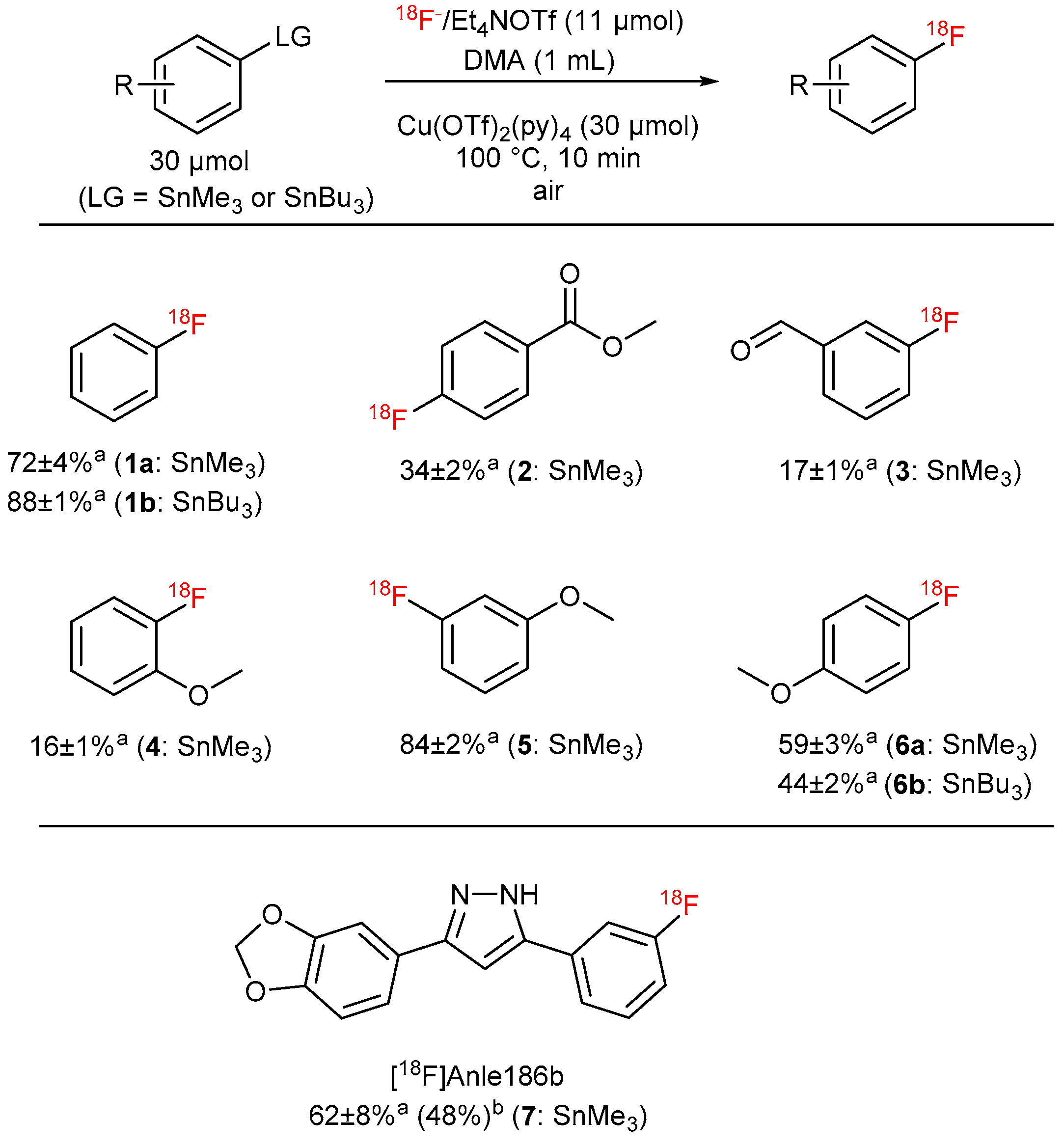 Molecules 22 02231 g011 Molecules 22 02231 g011
