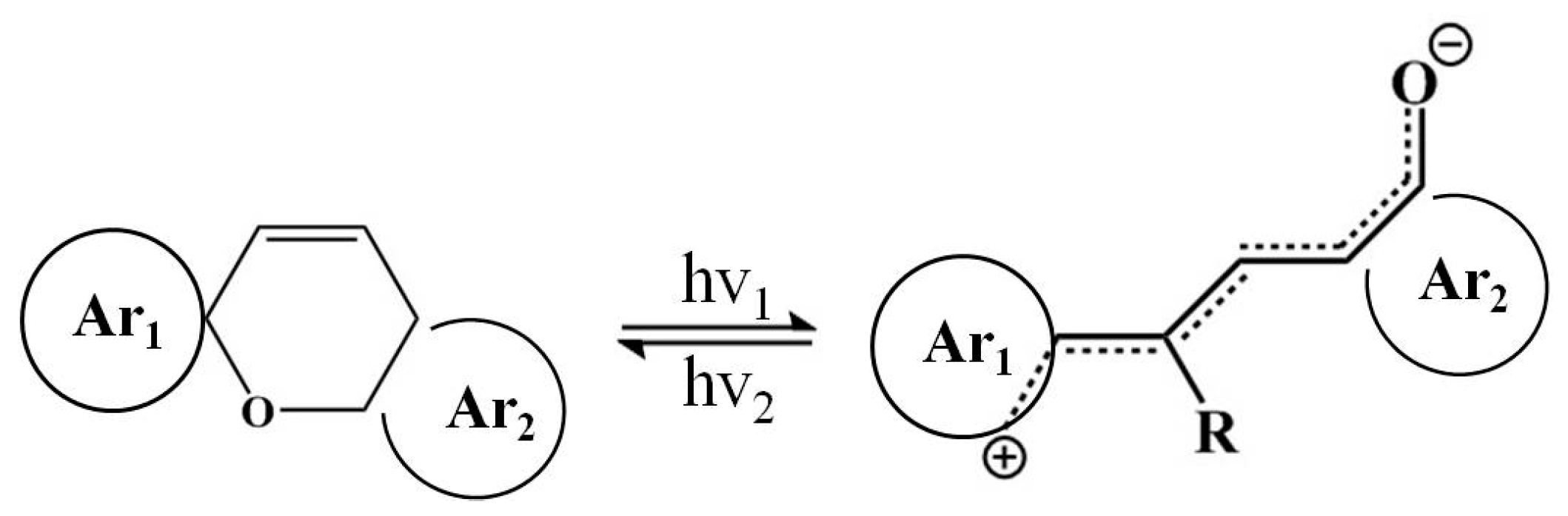 Molecules 22 02236 sch002