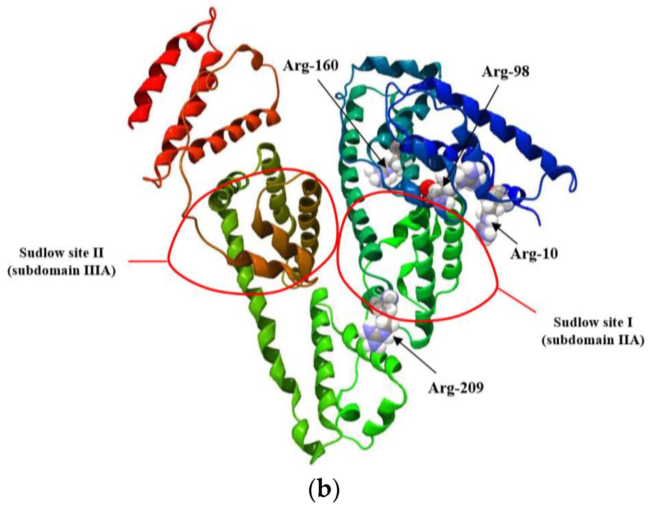 Molecules 22 02249 g001b