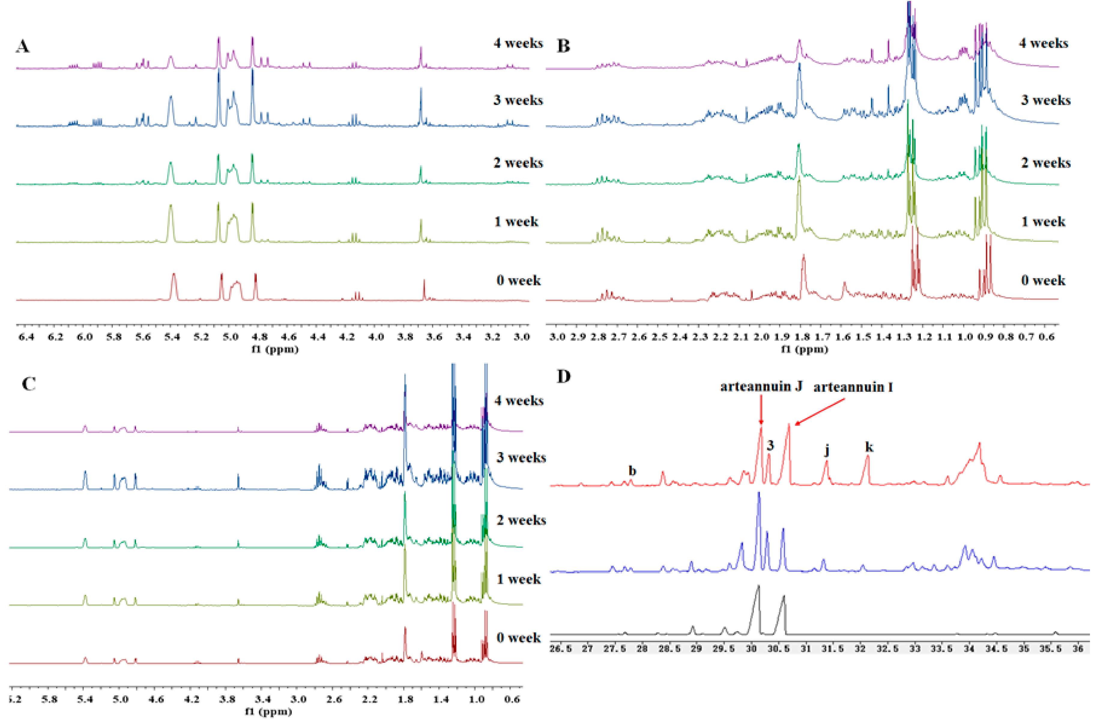 Molecules 22 02264 g008 Molecules 22 02264 g008