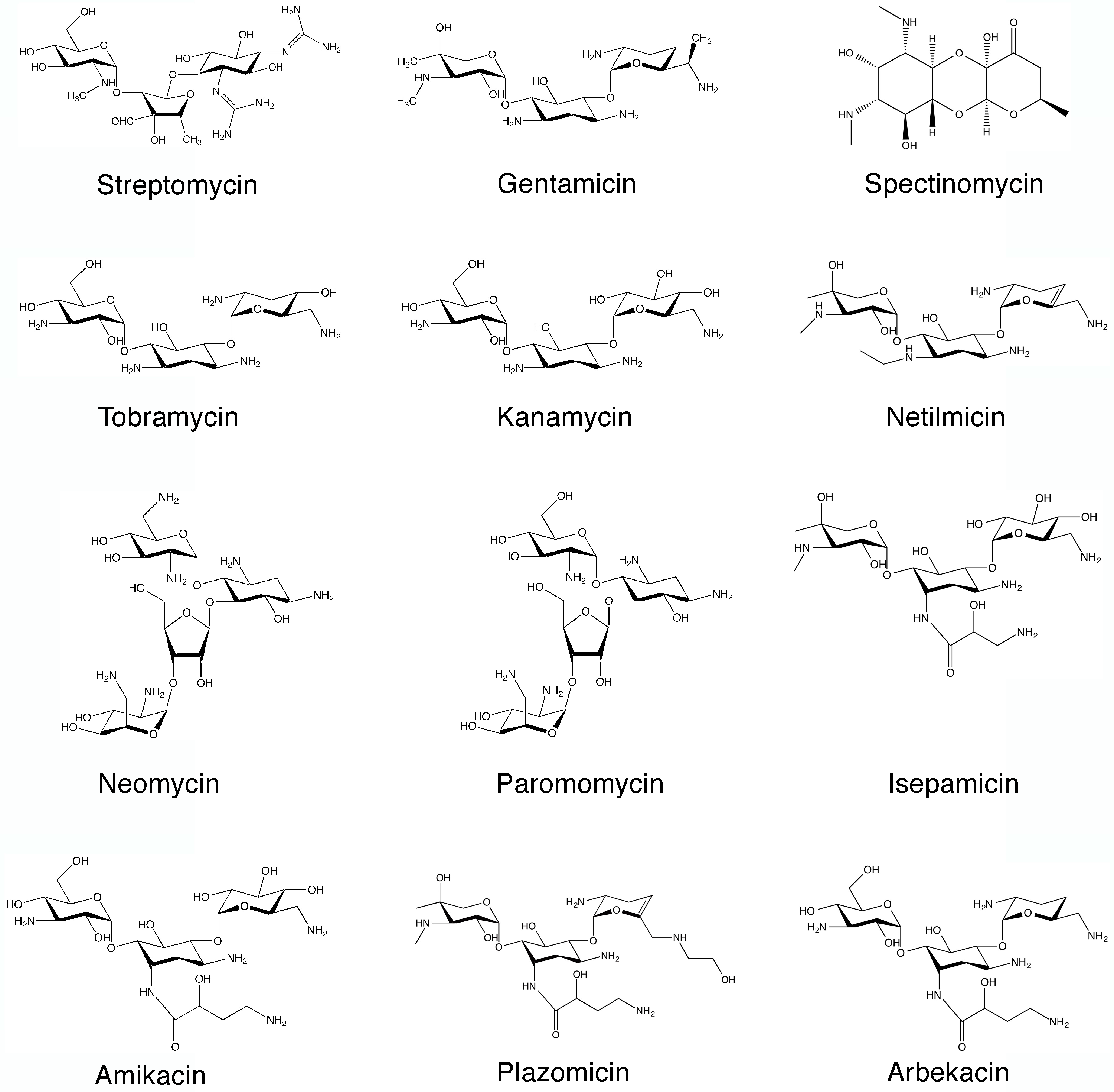 Molecules 22 02267 g002