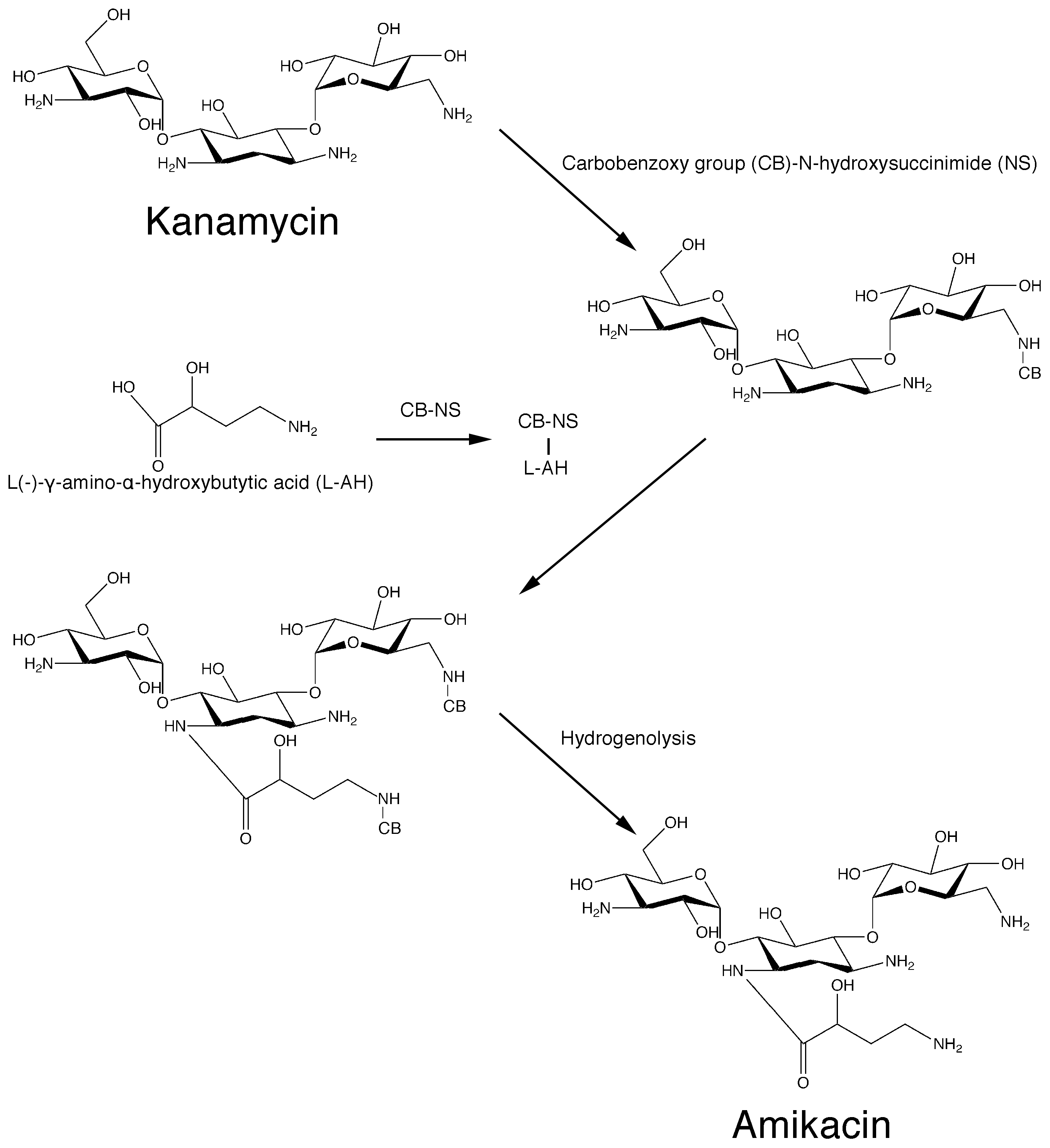 Molecules 22 02267 sch001