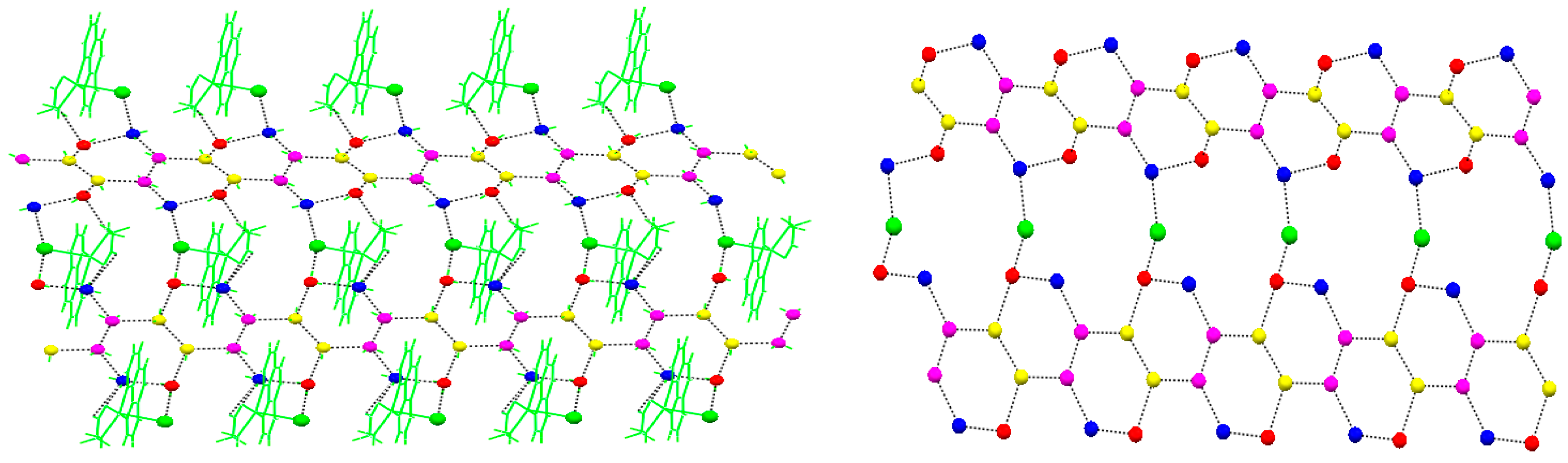 Molecules 22 02278 g001