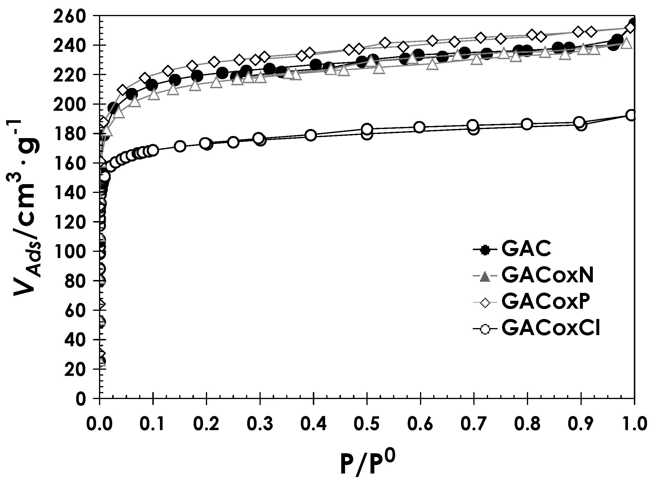 Molecules 22 02280 g002