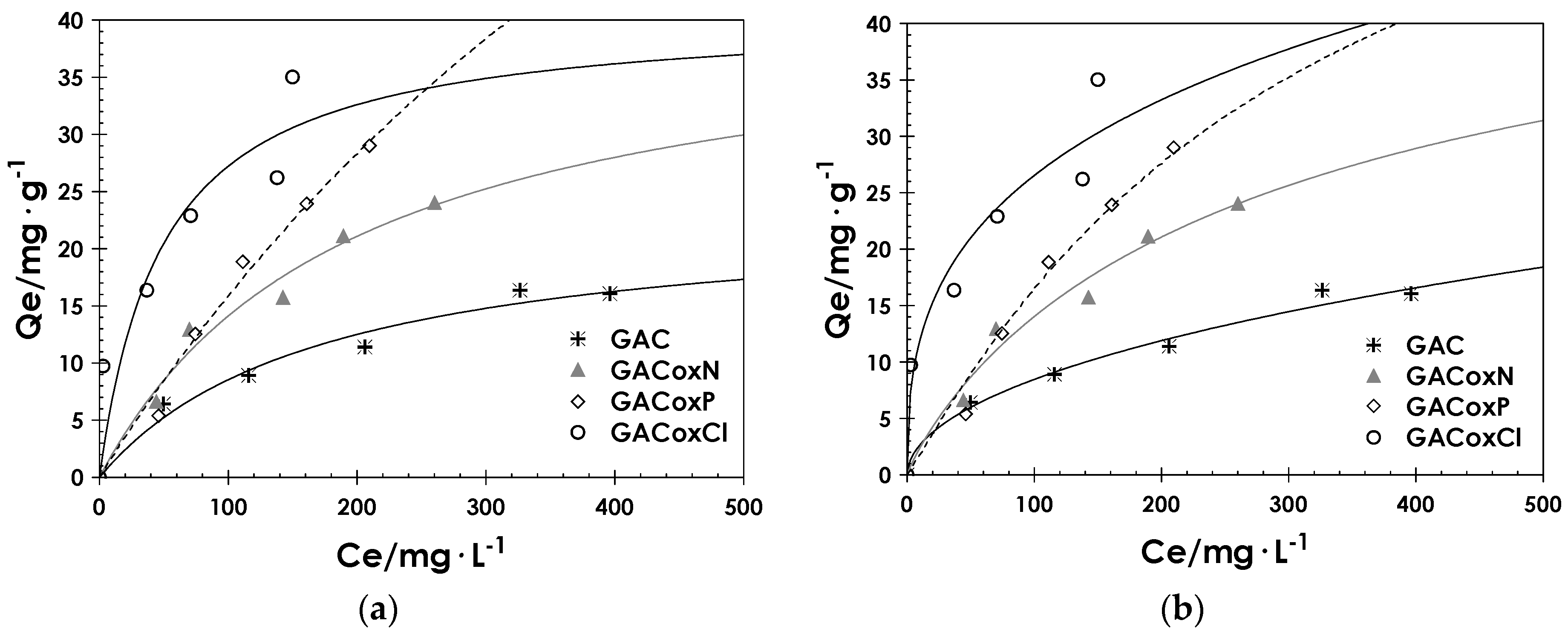 Molecules 22 02280 g004