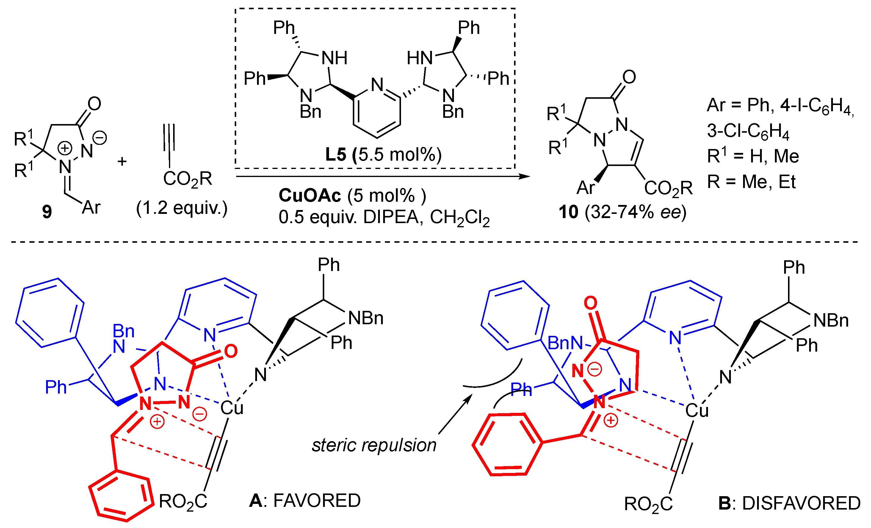 Molecules 23 00003 sch003
