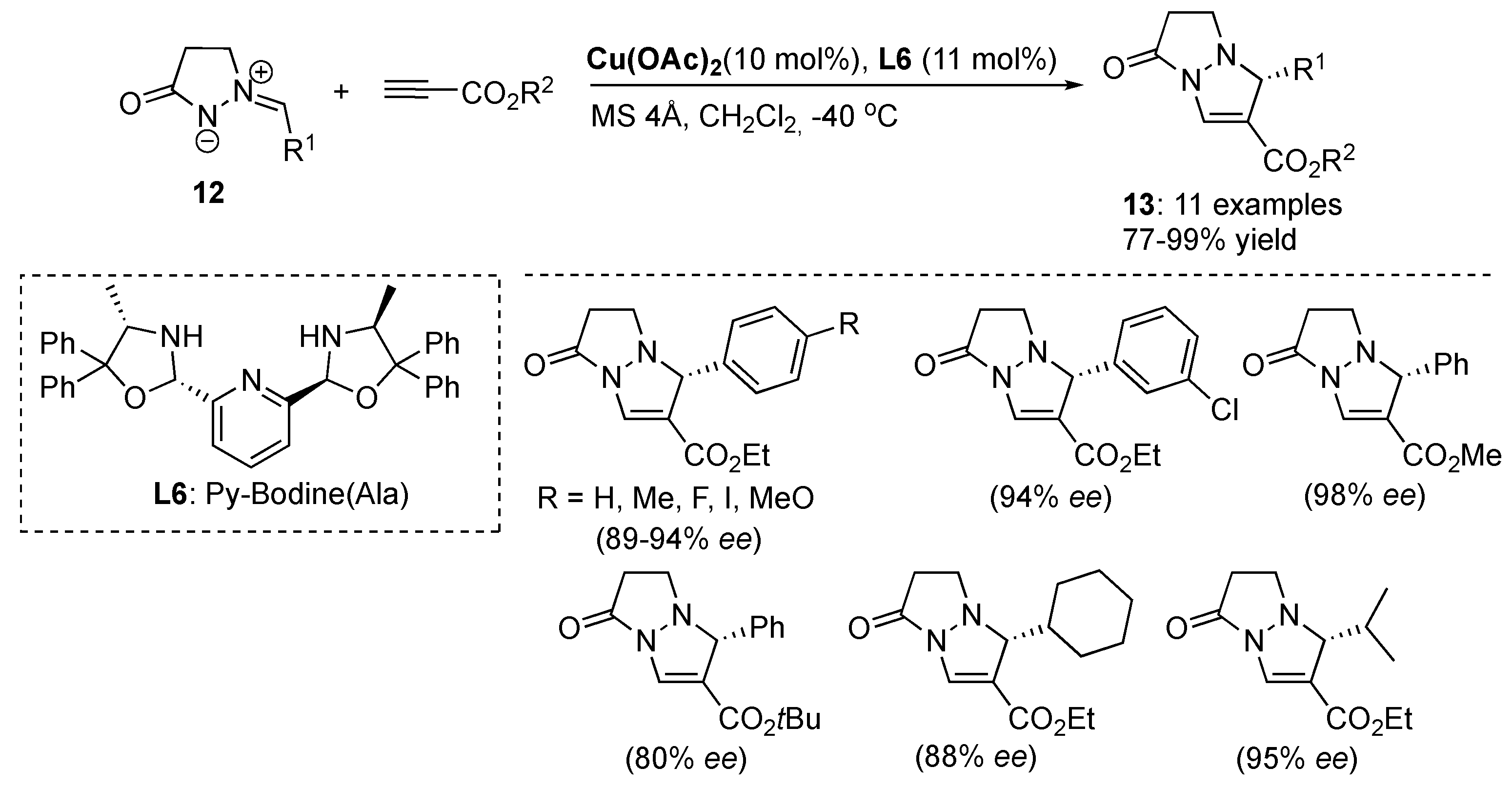 Molecules 23 00003 sch005