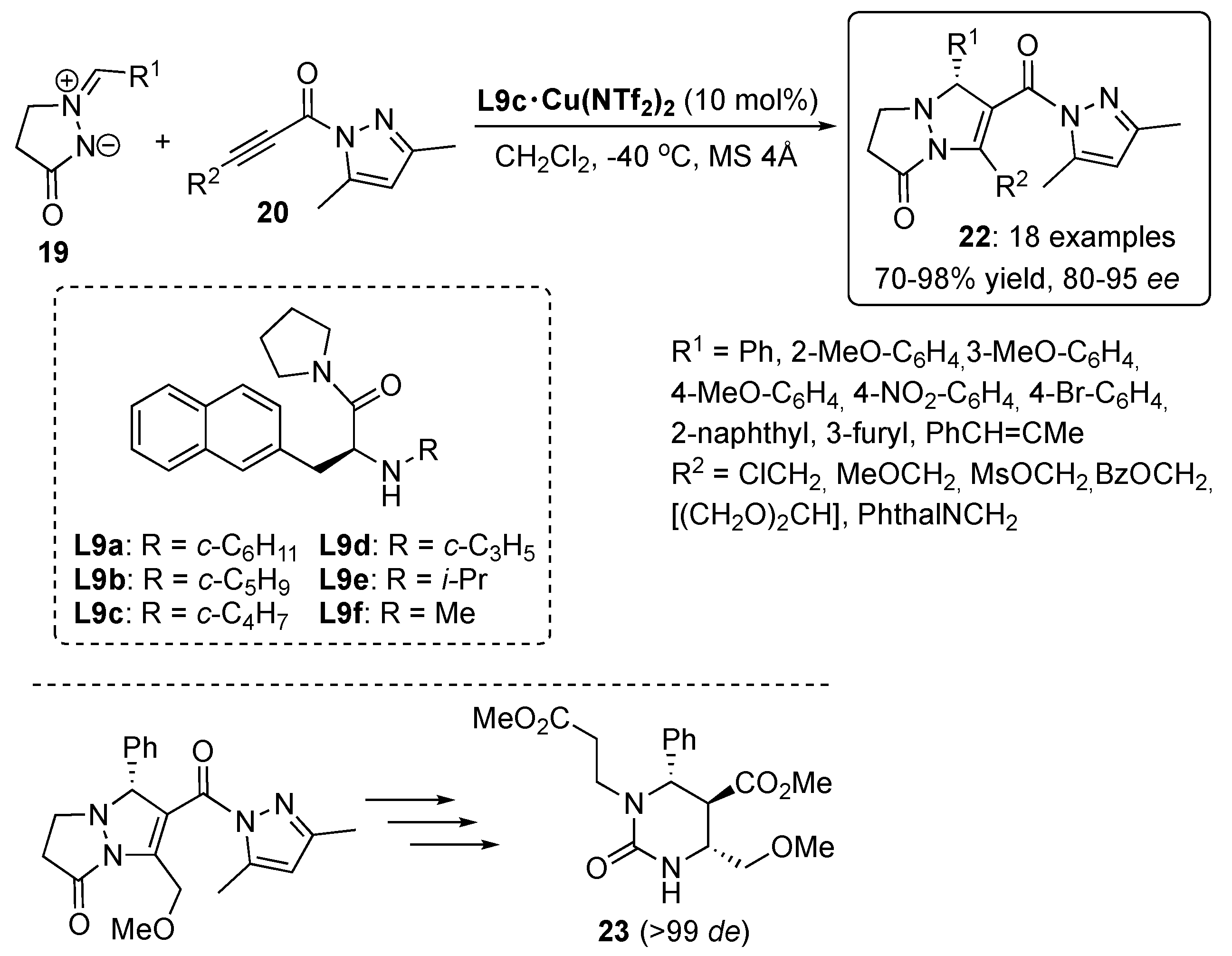 Molecules 23 00003 sch008