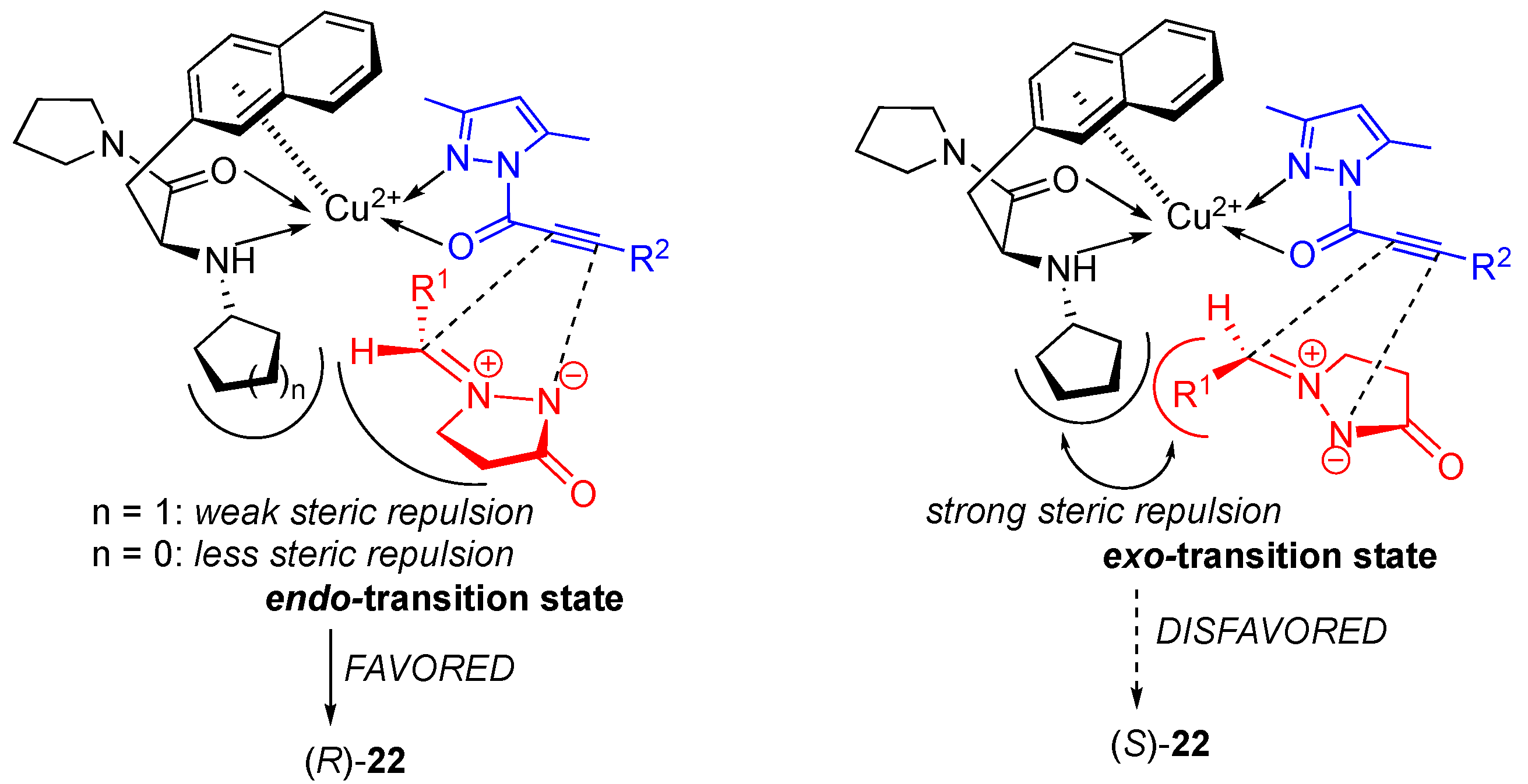 Molecules 23 00003 sch009