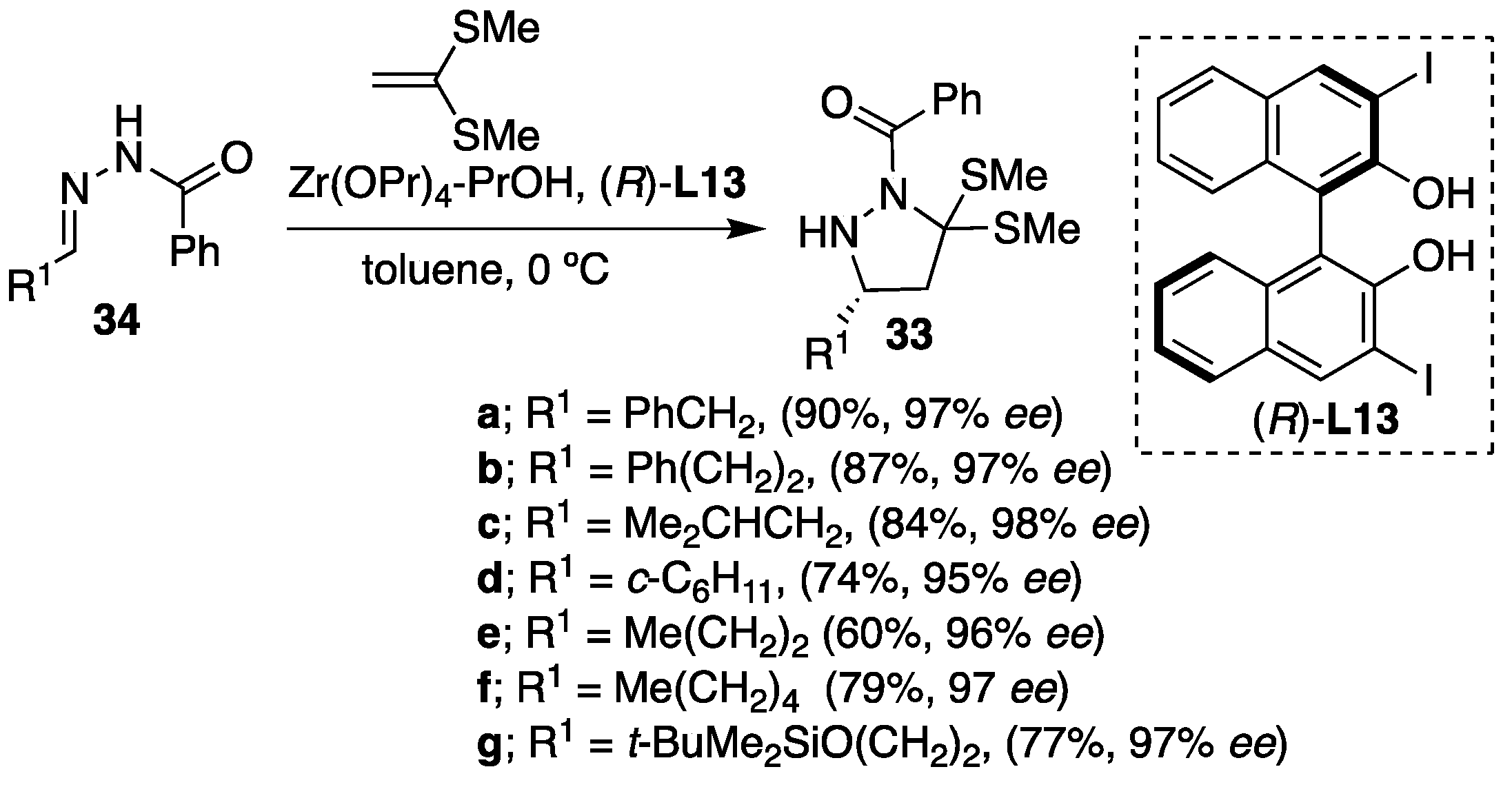 Molecules 23 00003 sch012