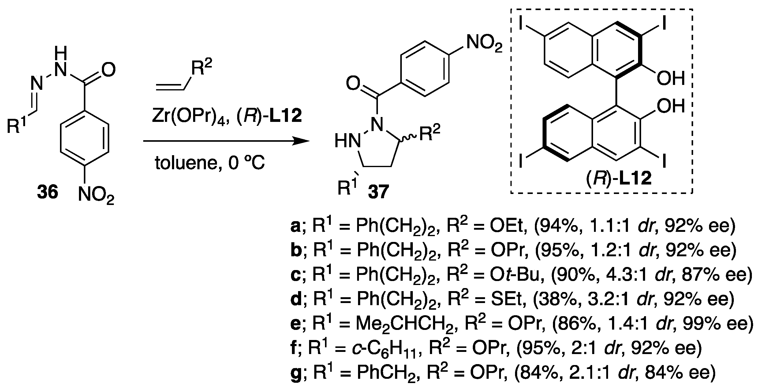Molecules 23 00003 sch013