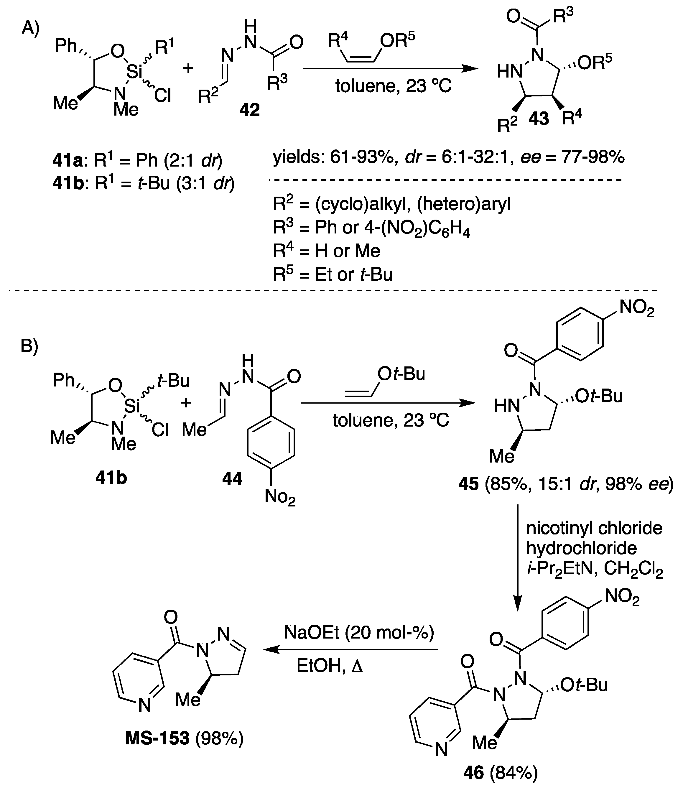 Molecules 23 00003 sch015