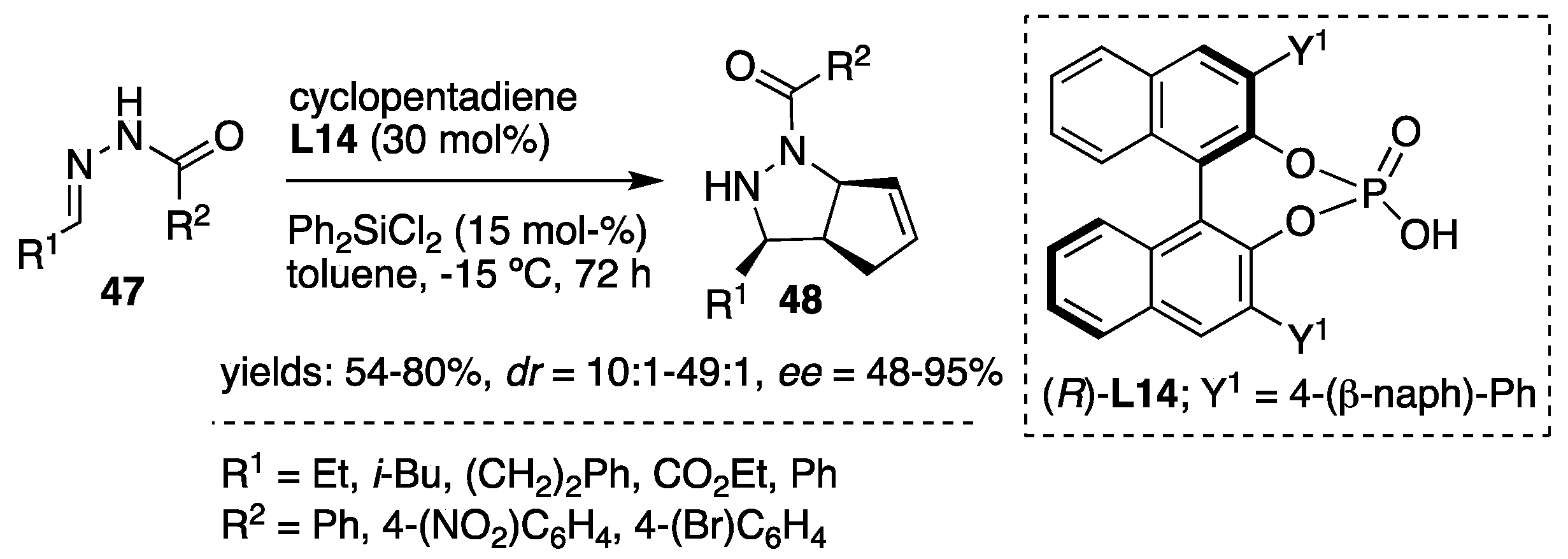 Molecules 23 00003 sch016