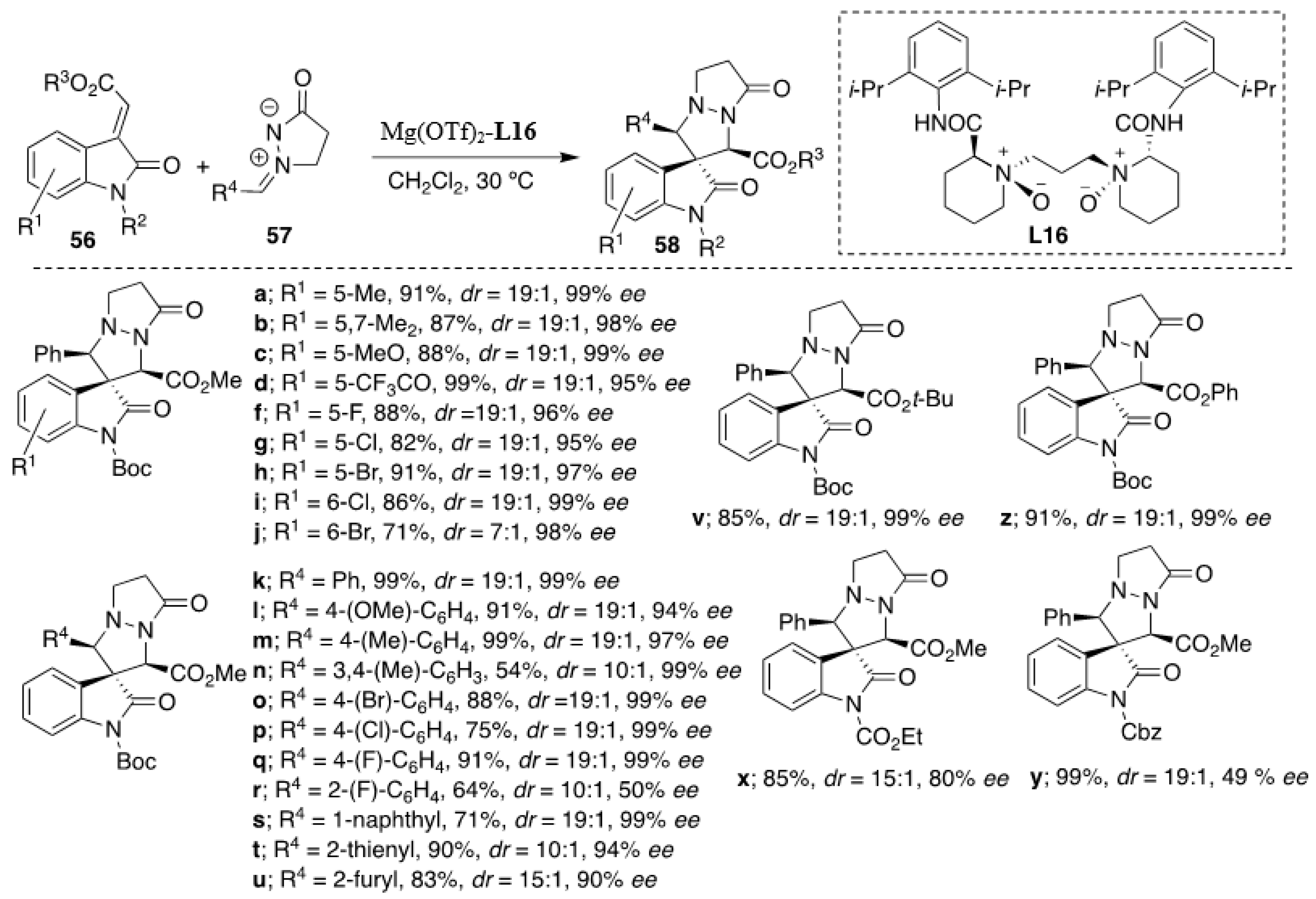Molecules 23 00003 sch019
