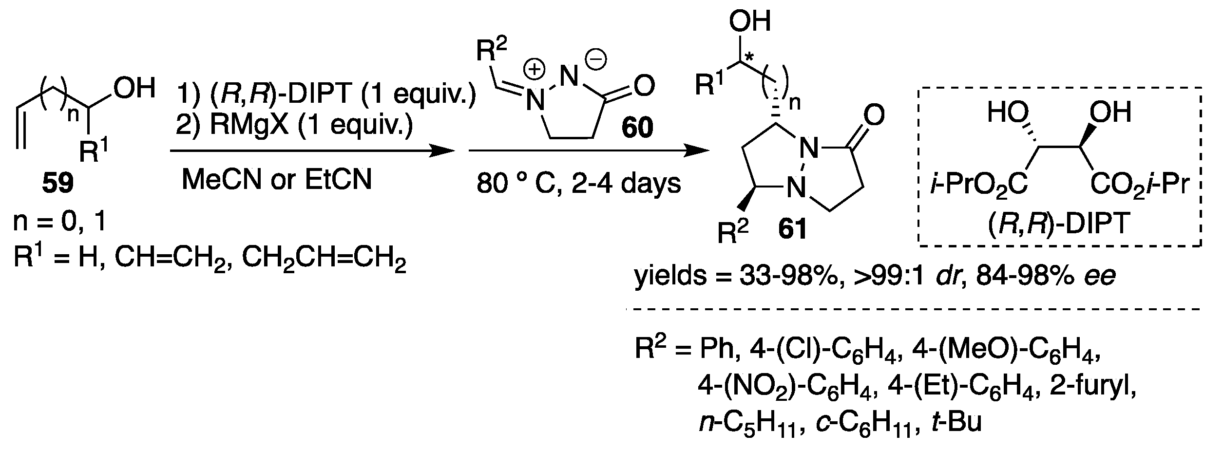 Molecules 23 00003 sch020