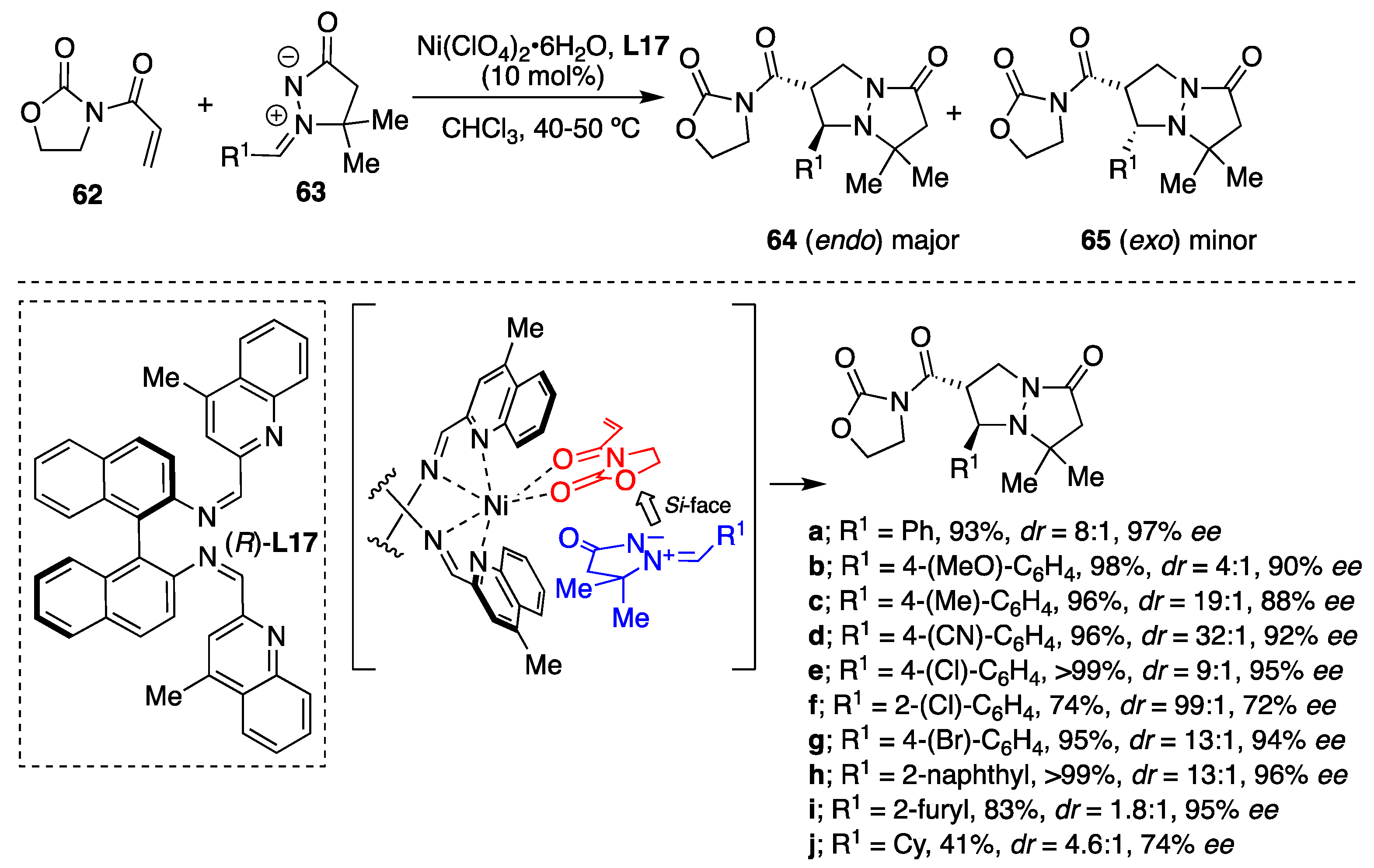 Molecules 23 00003 sch021